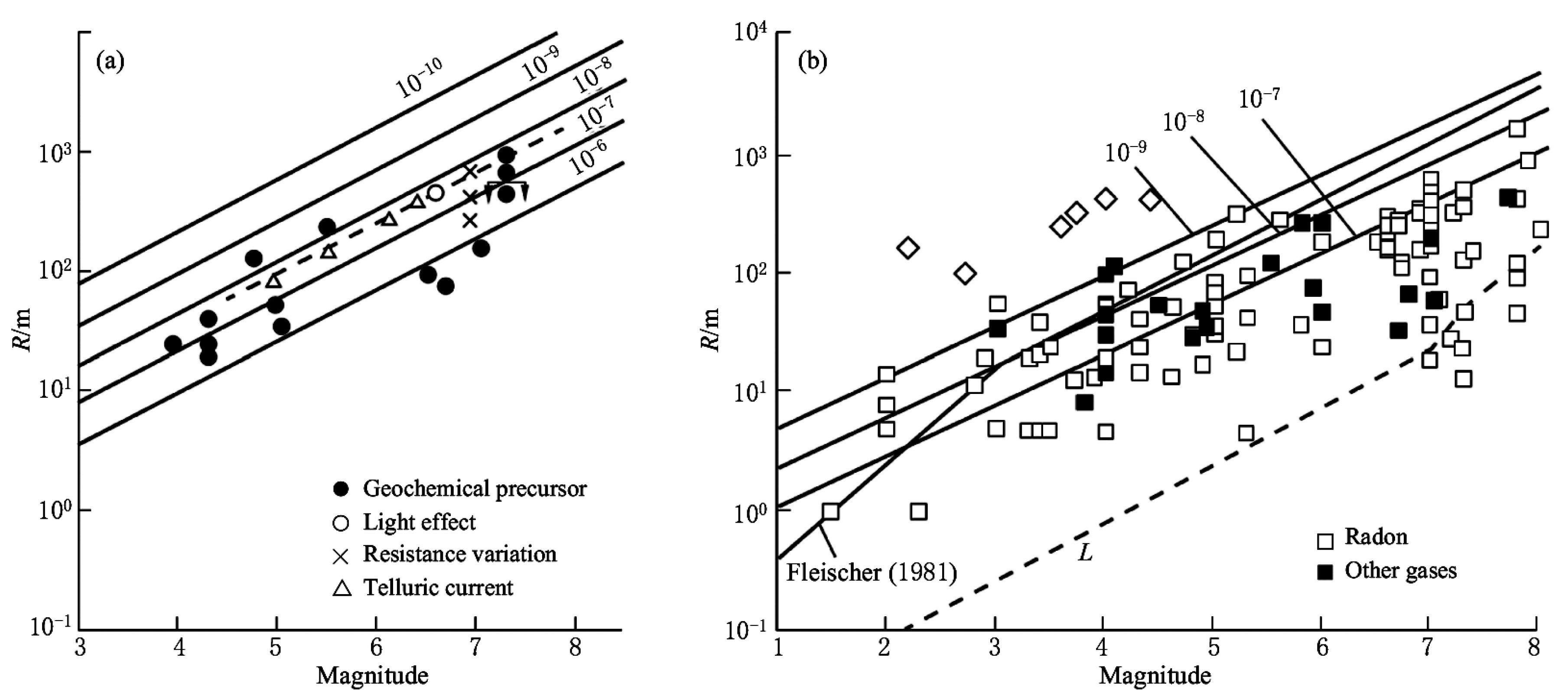 Geosciences 14 00209 g020