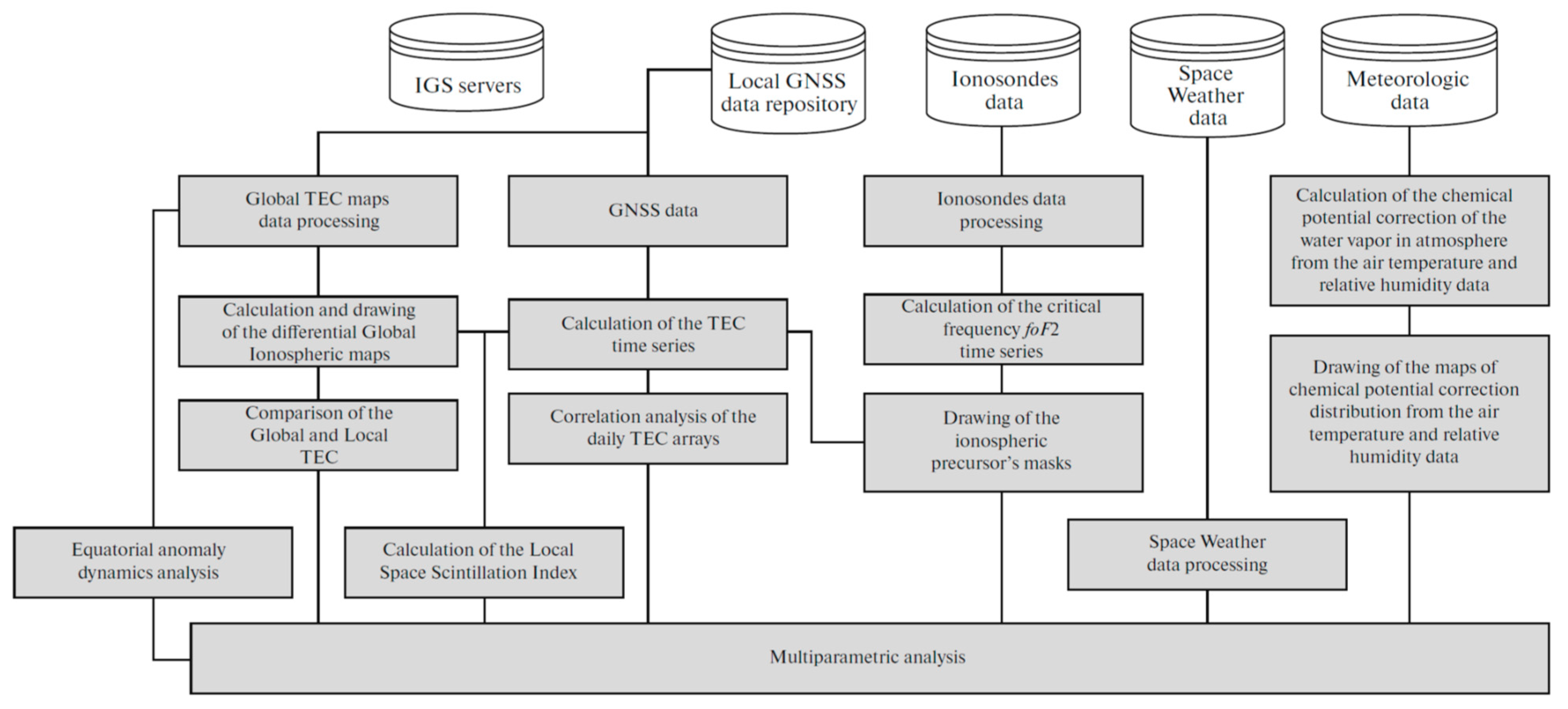 Geosciences 14 00209 g024