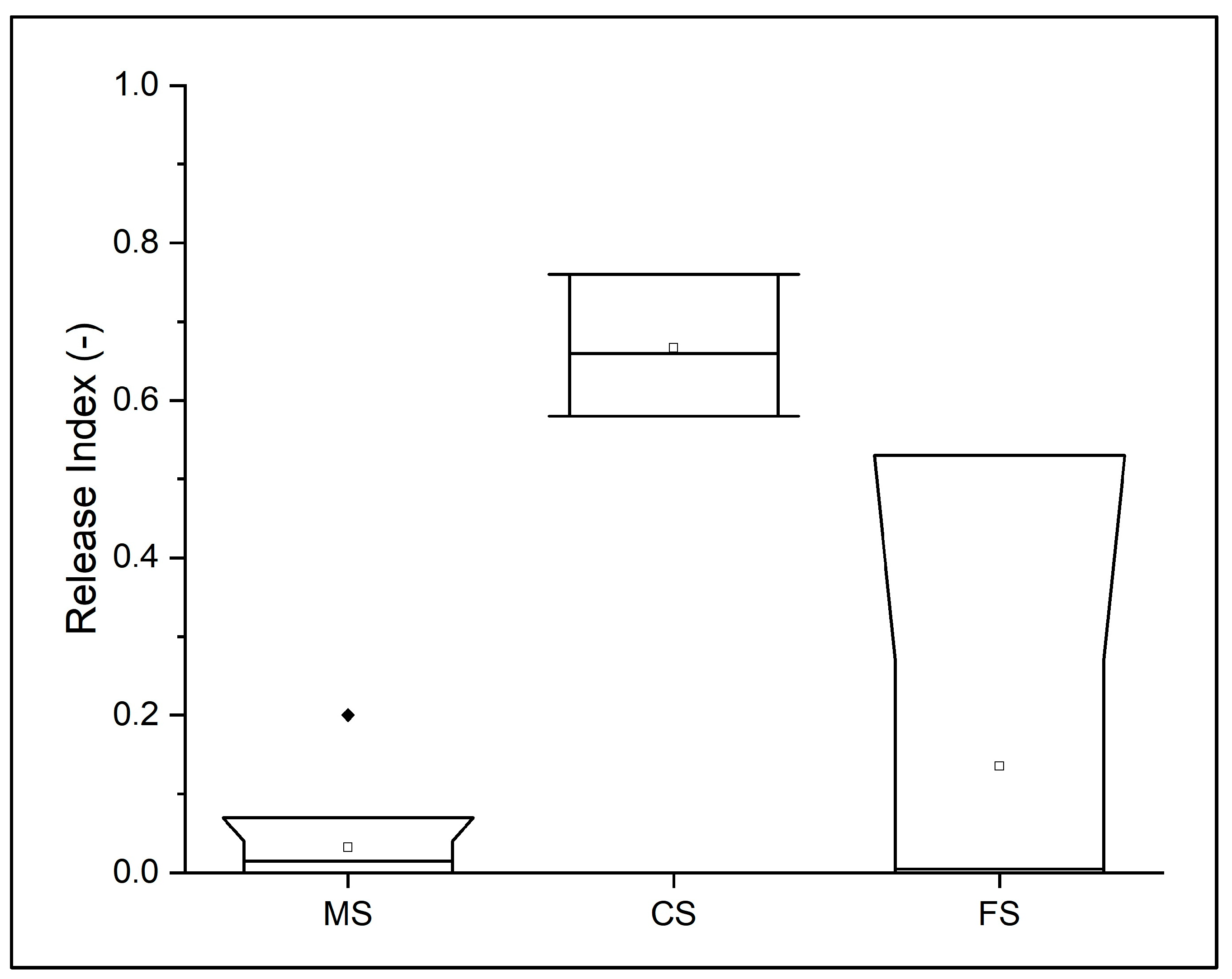 Geosciences 14 00210 g009