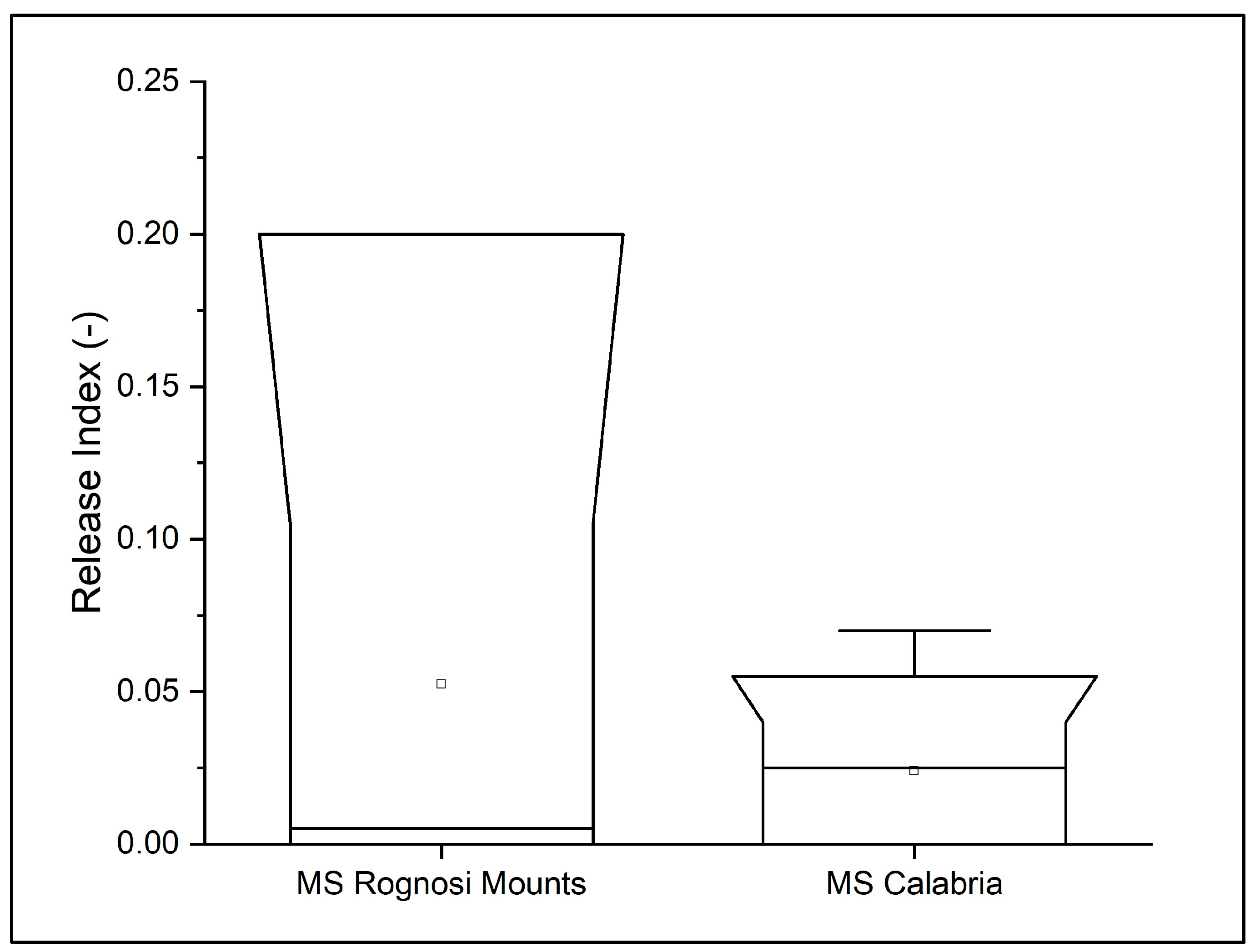 Geosciences 14 00210 g010