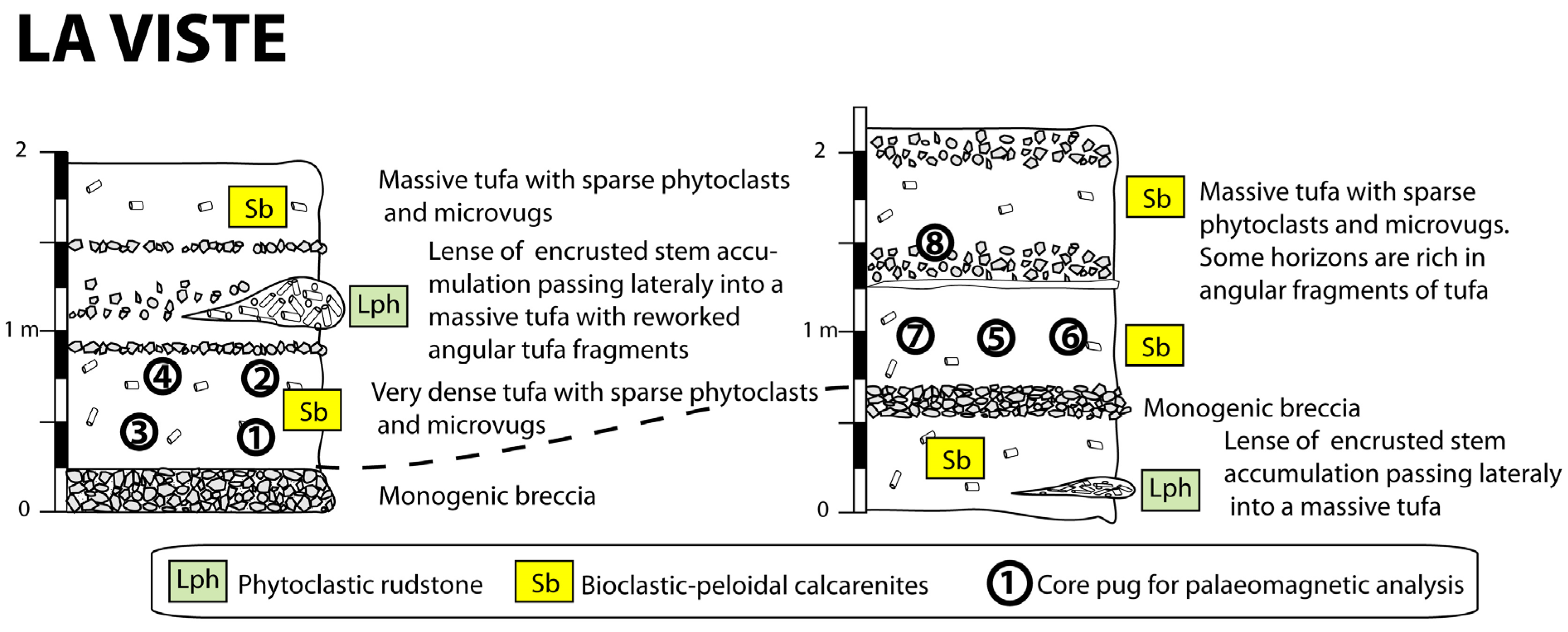 Geosciences 14 00211 g005 Geosciences 14 00211 g005