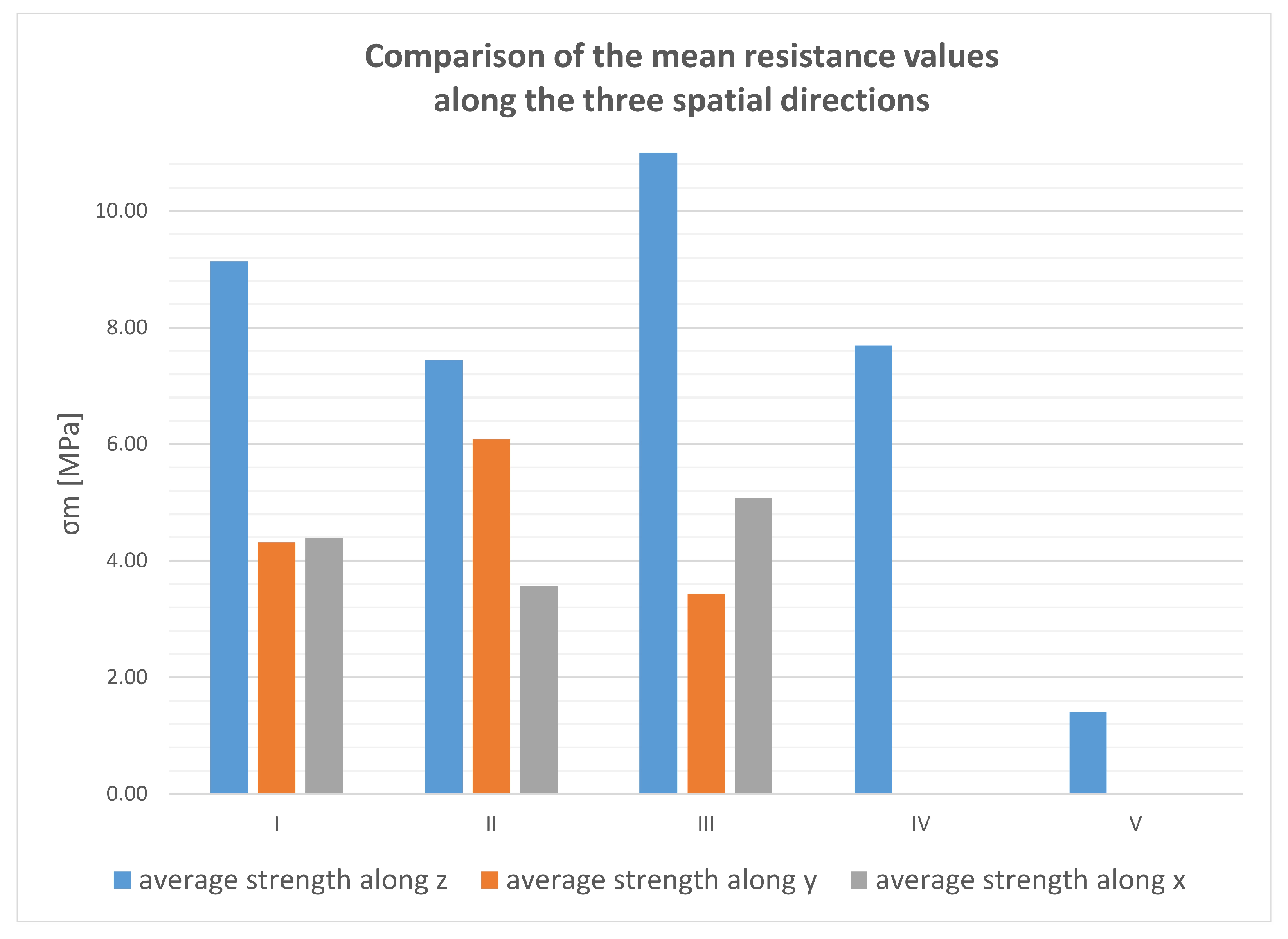 Geosciences 14 00215 g010 Geosciences 14 00215 g010