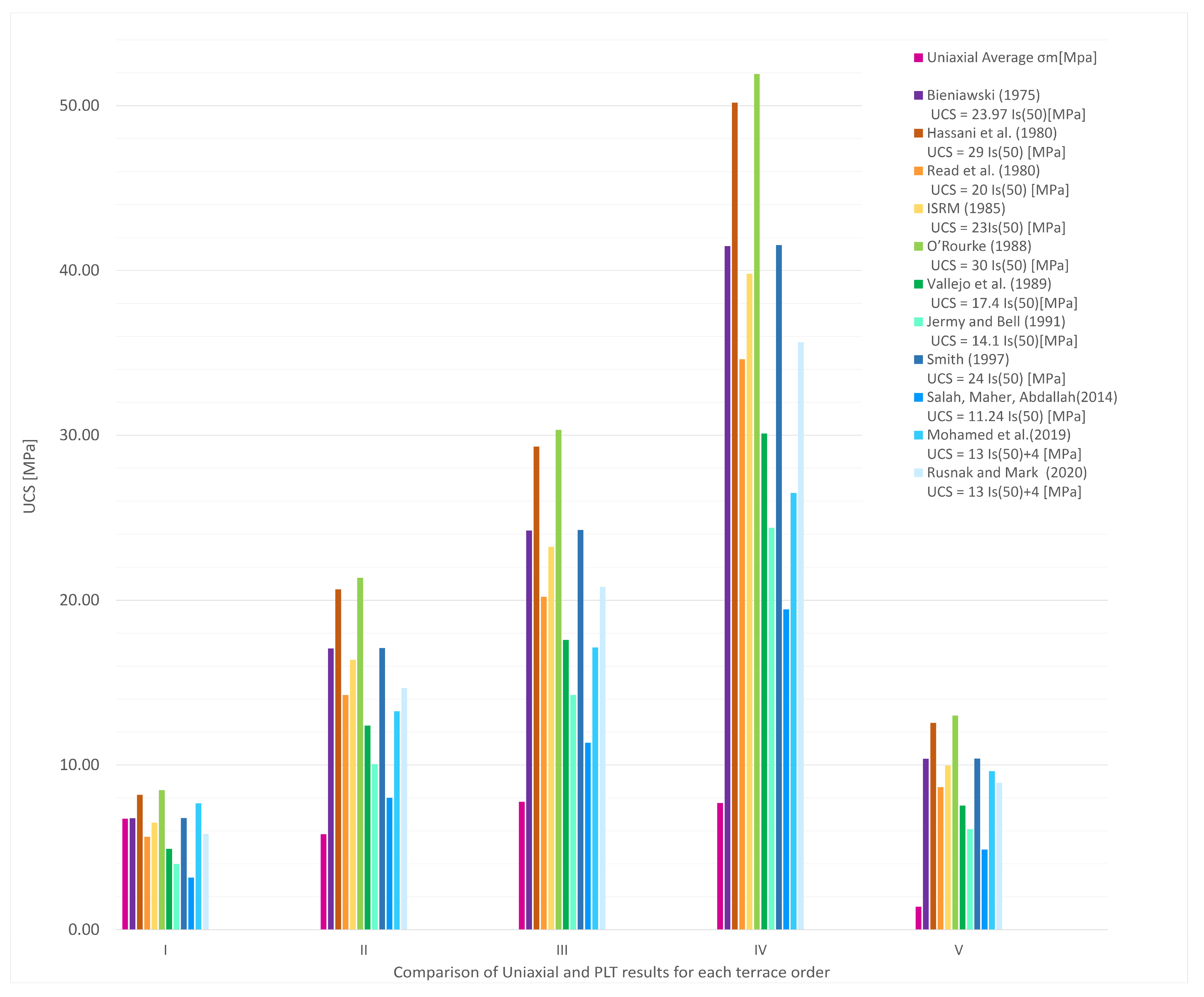 Geosciences 14 00215 g011 Geosciences 14 00215 g011