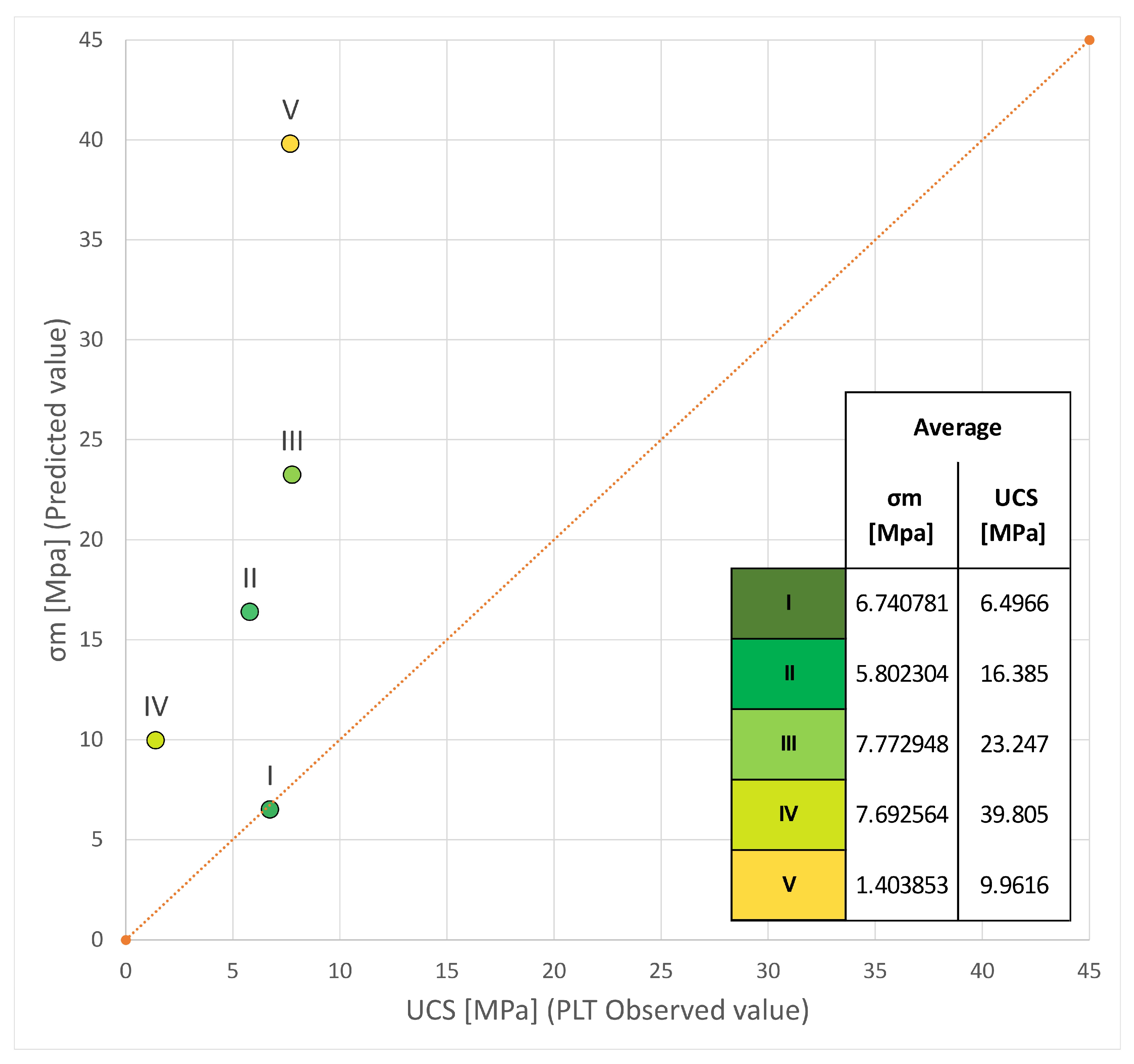 Geosciences 14 00215 g012 Geosciences 14 00215 g012
