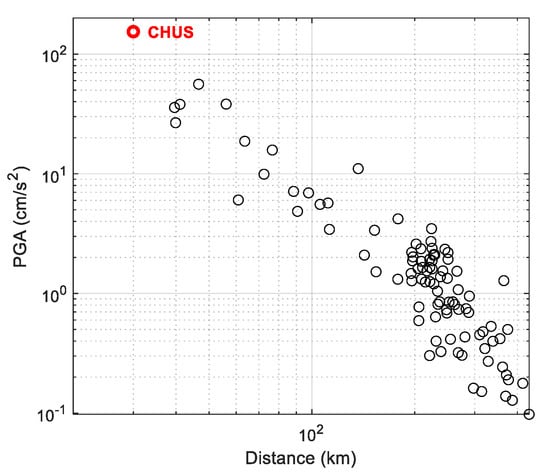 Geosciences 14 00216 g002