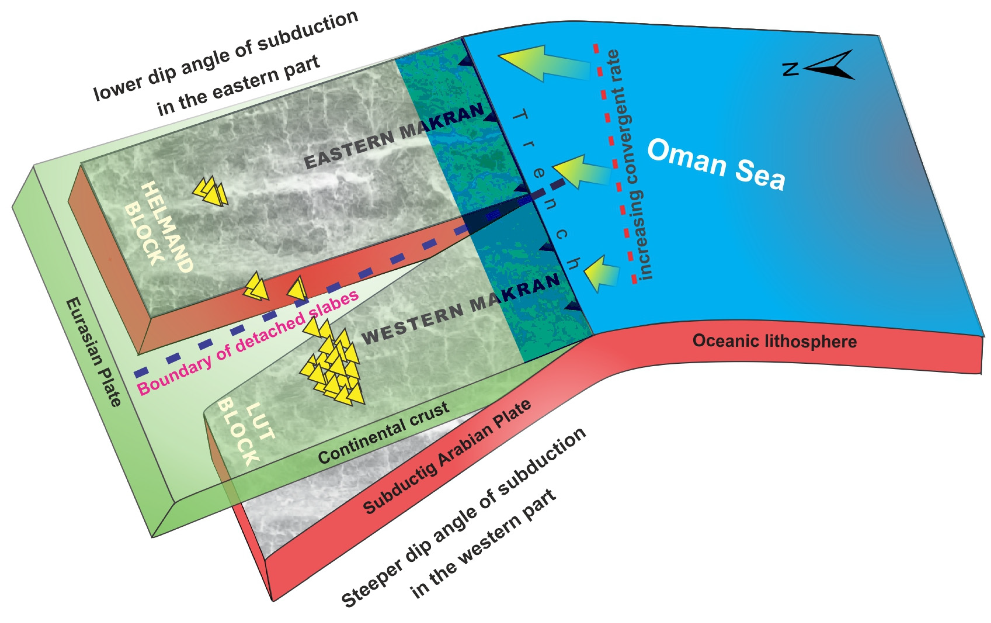 Geosciences 14 00219 g012 Geosciences 14 00219 g012