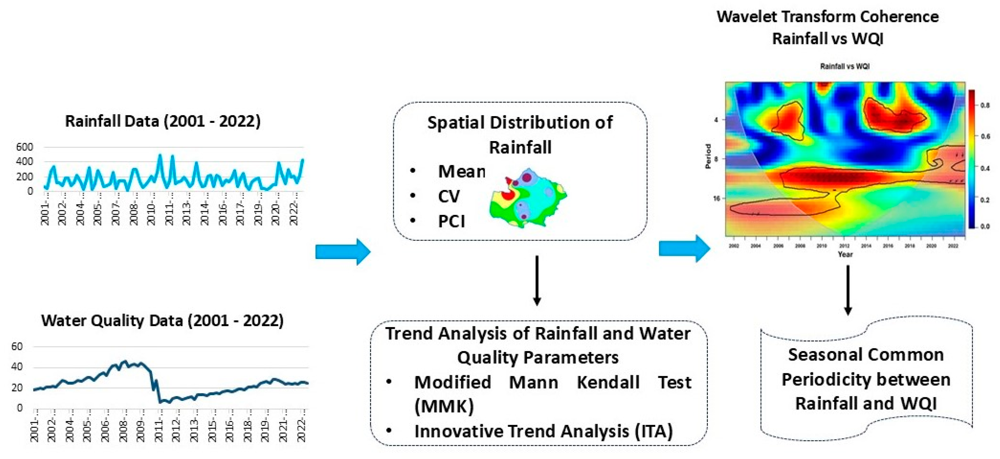 Geosciences 14 00225 g002