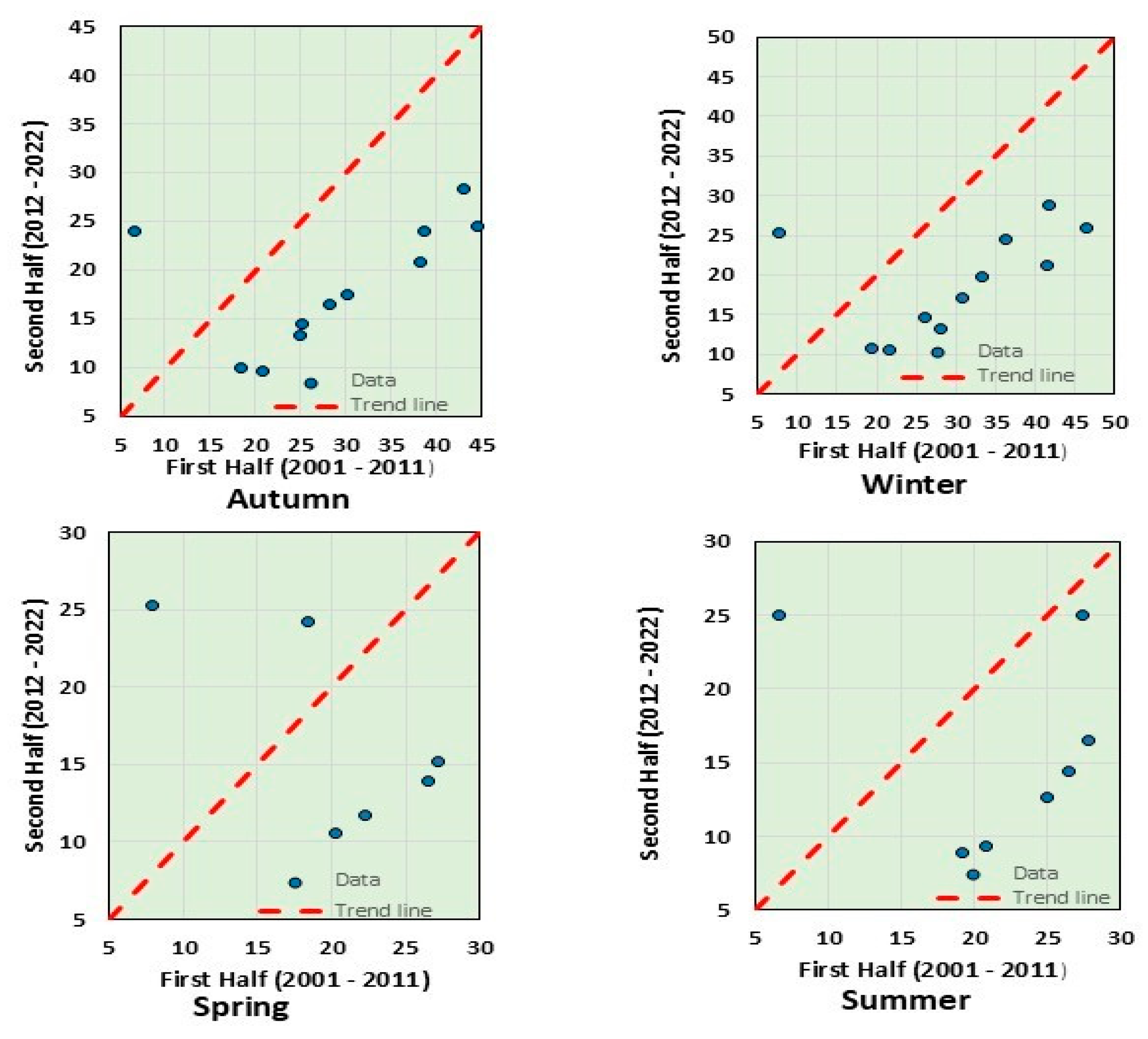 Geosciences 14 00225 g008