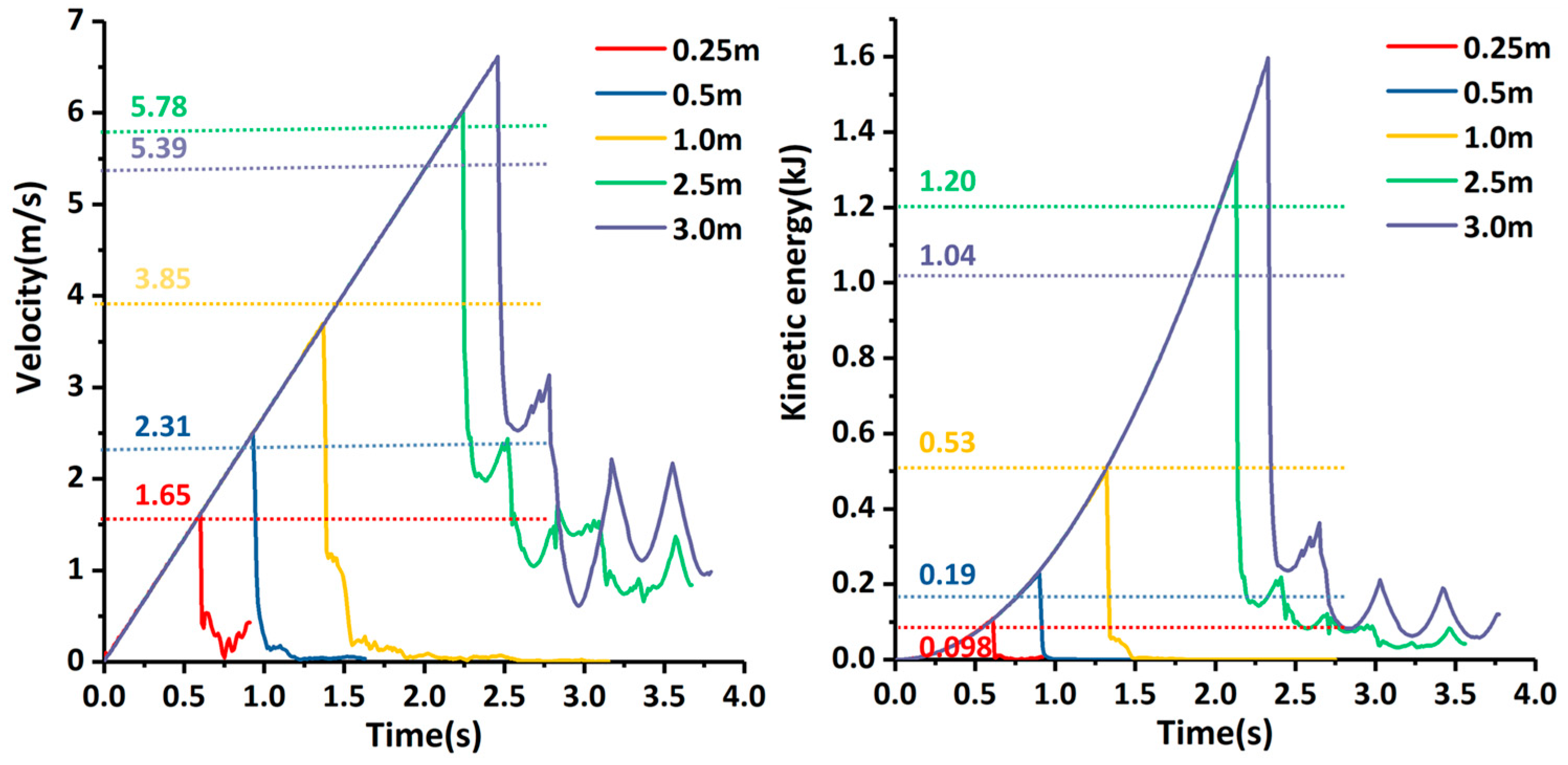 Geosciences 14 00226 g007
