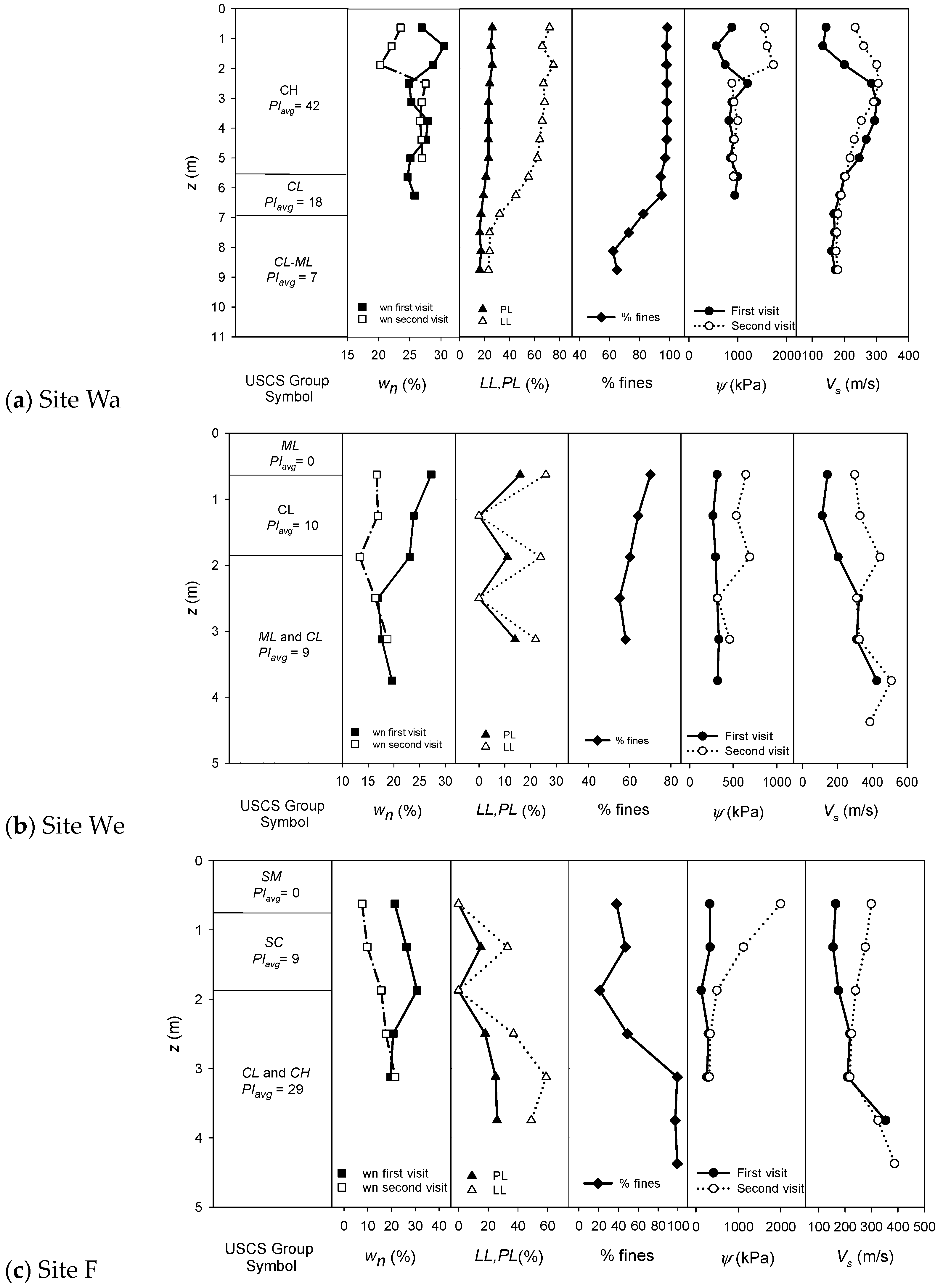 Geosciences 14 00227 g003