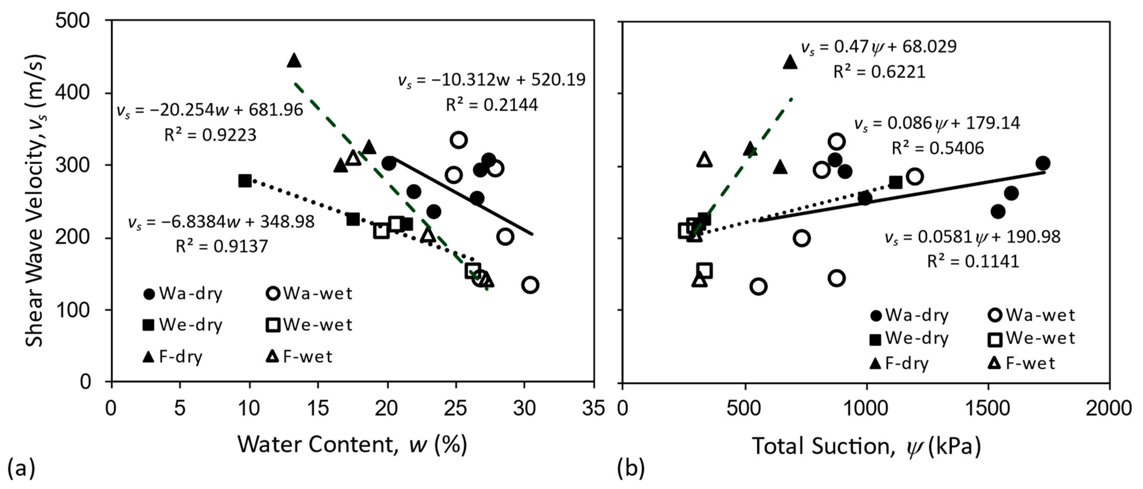 Geosciences 14 00227 g004