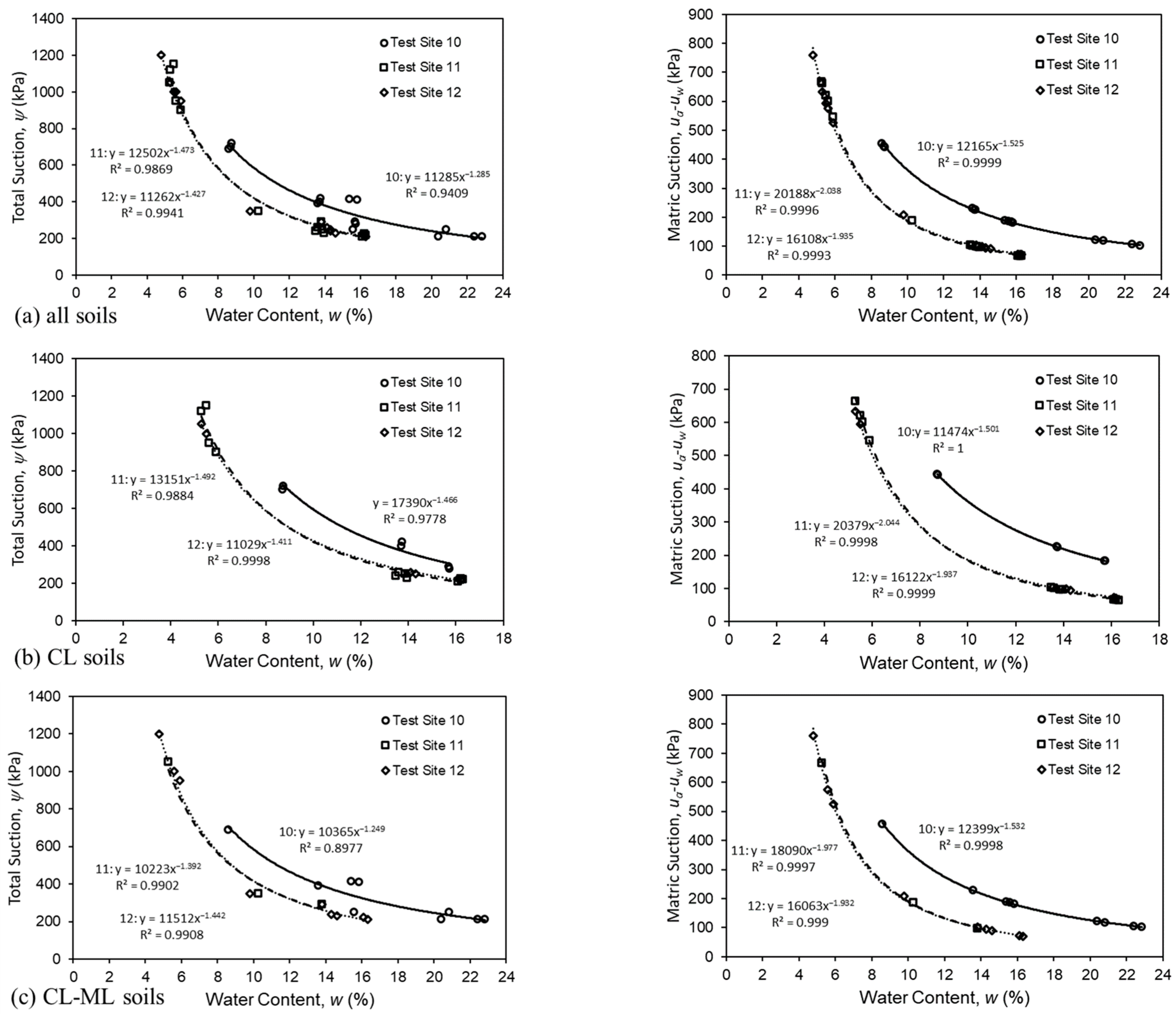 Geosciences 14 00227 g008