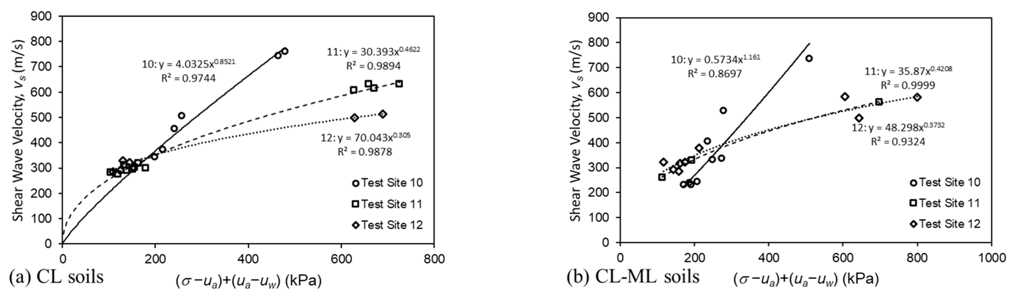 Geosciences 14 00227 g010