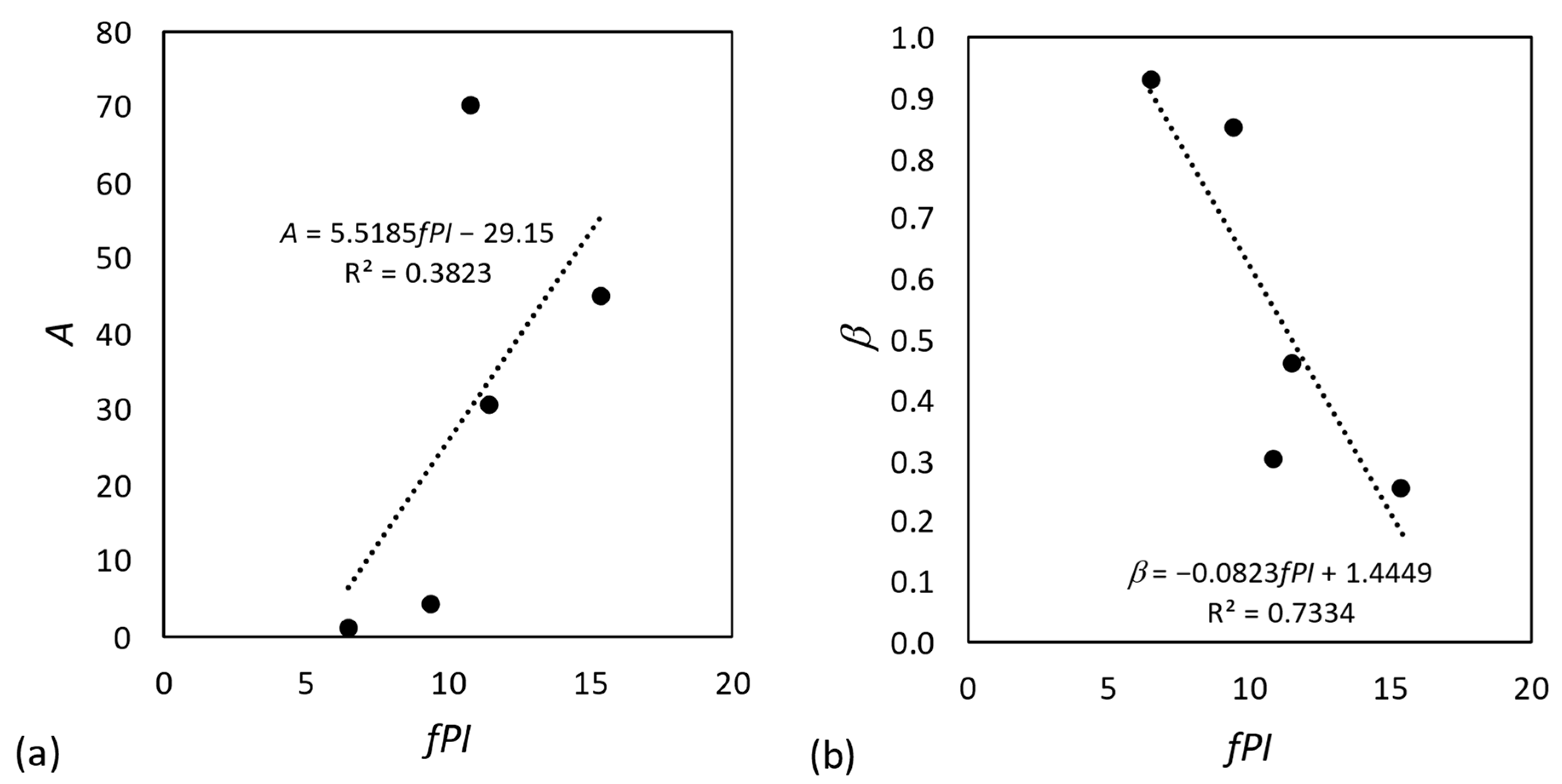 Geosciences 14 00227 g012