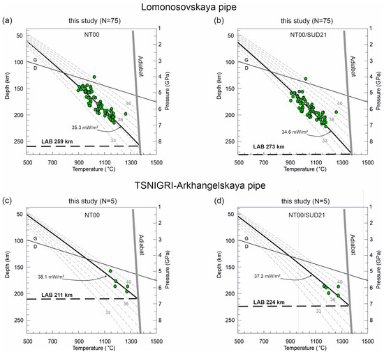 Geosciences 14 00229 g004