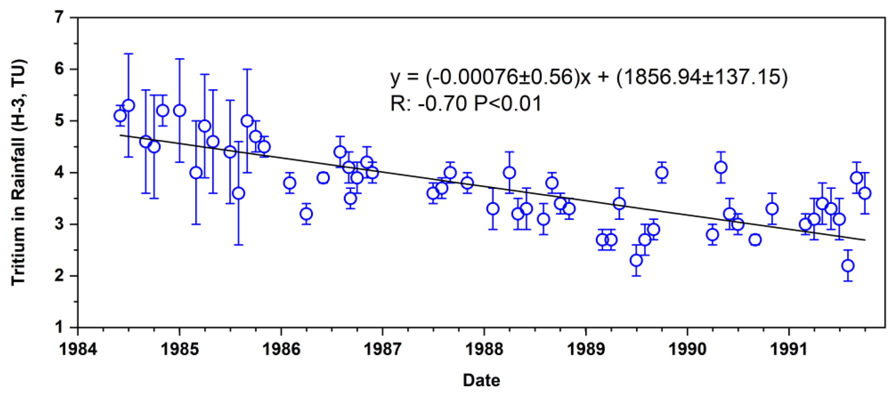 Geosciences 14 00231 g003
