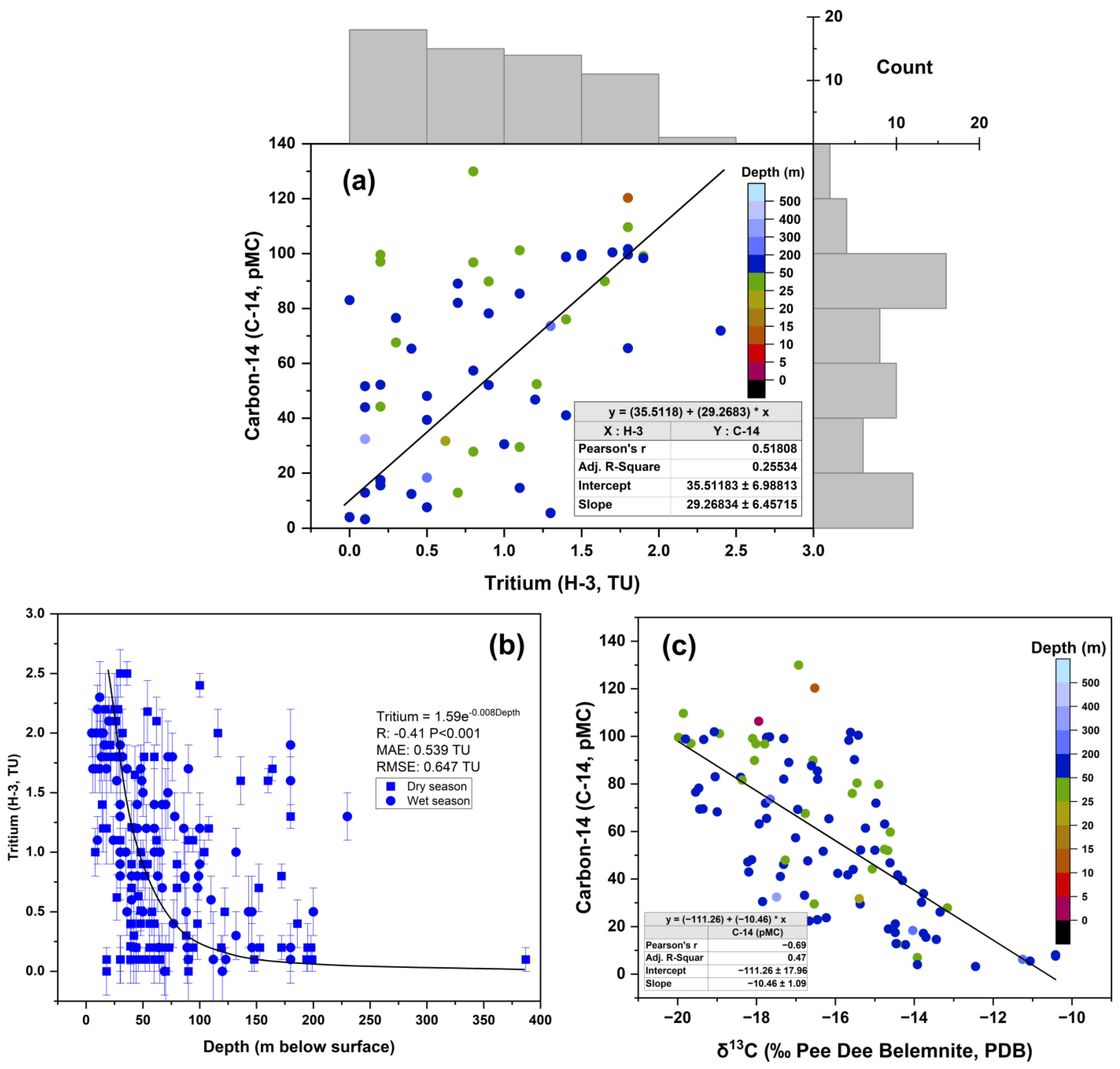 Geosciences 14 00231 g004
