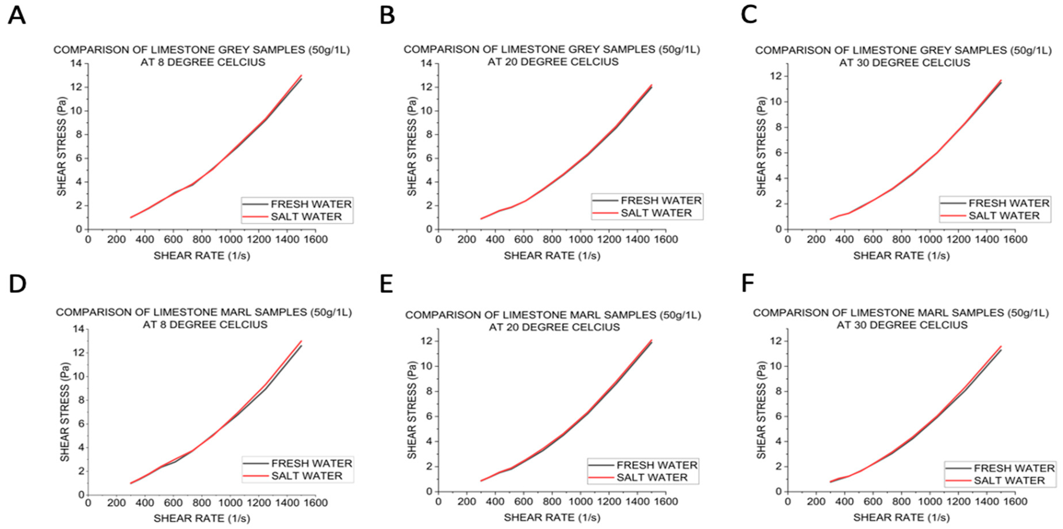 Geosciences 14 00232 g001