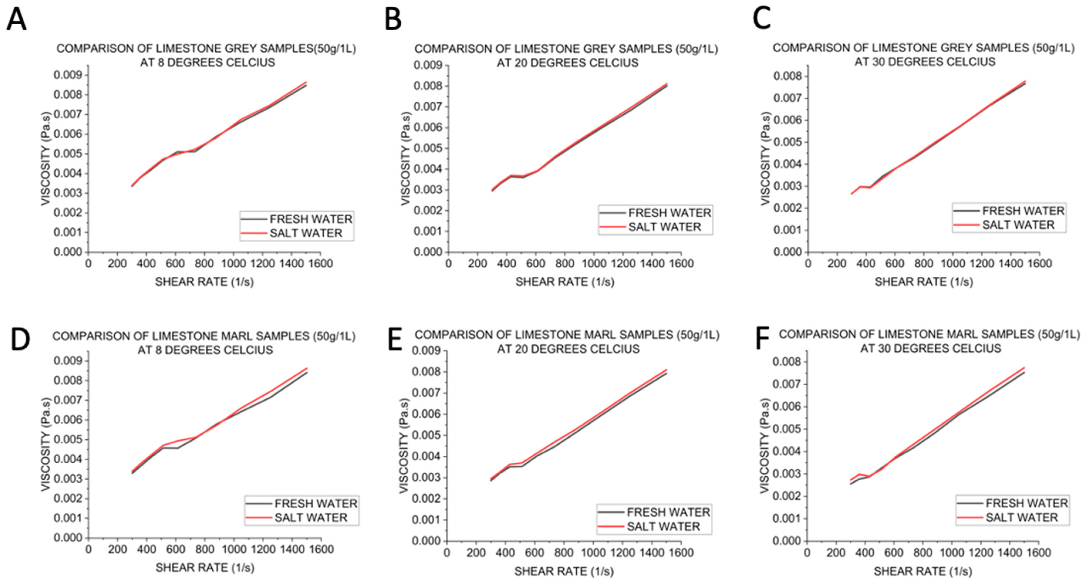 Geosciences 14 00232 g002