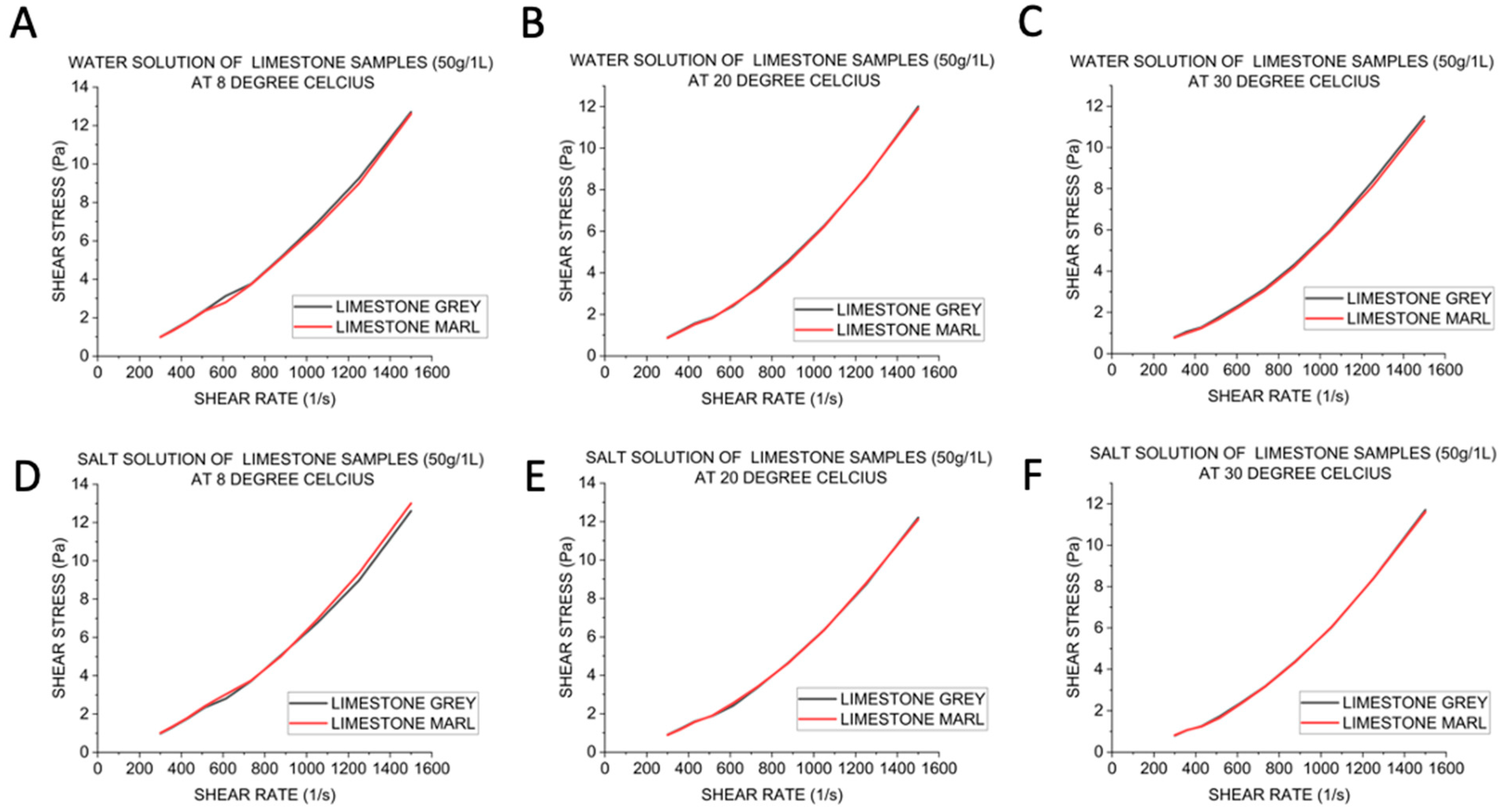 Geosciences 14 00232 g003