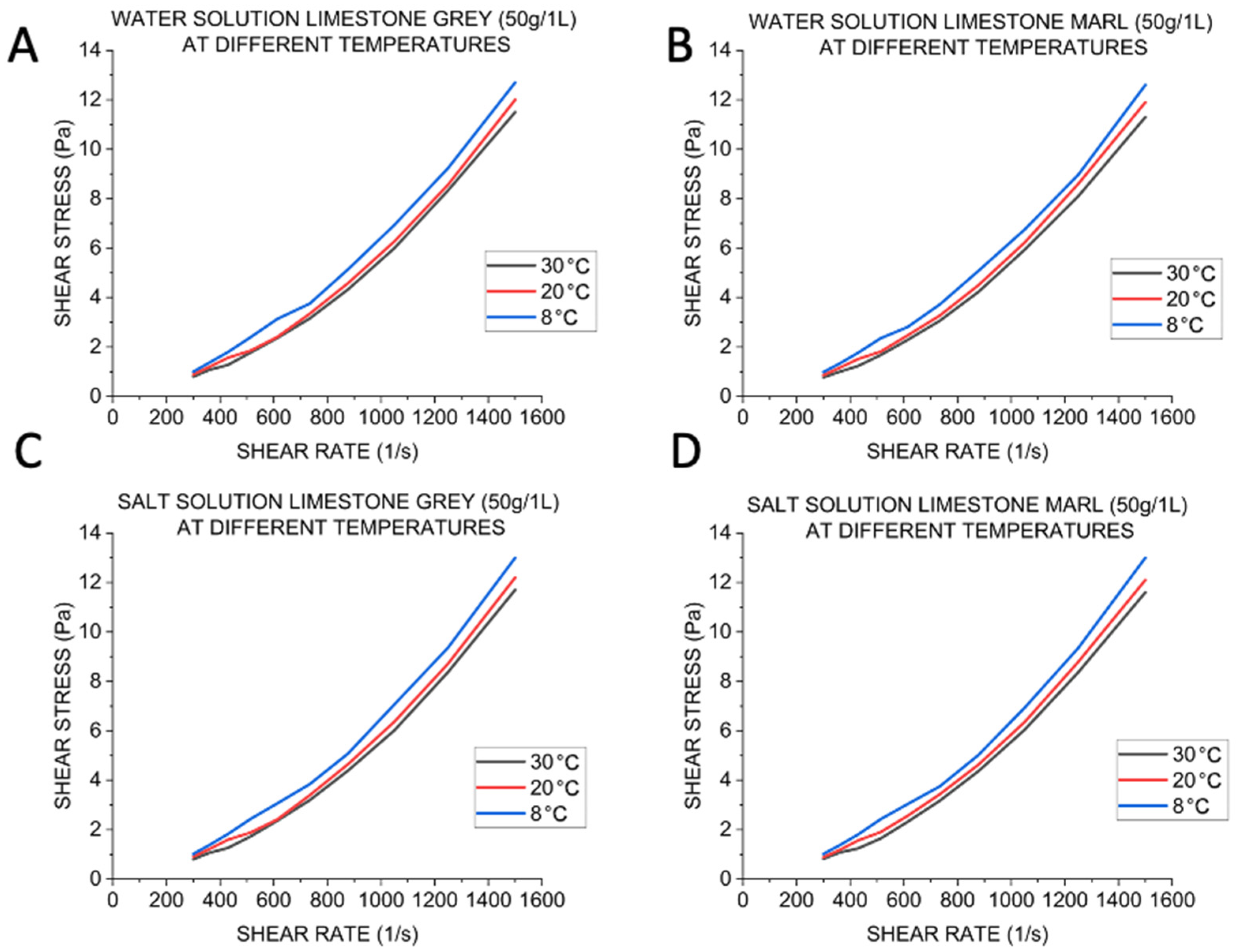 Geosciences 14 00232 g005