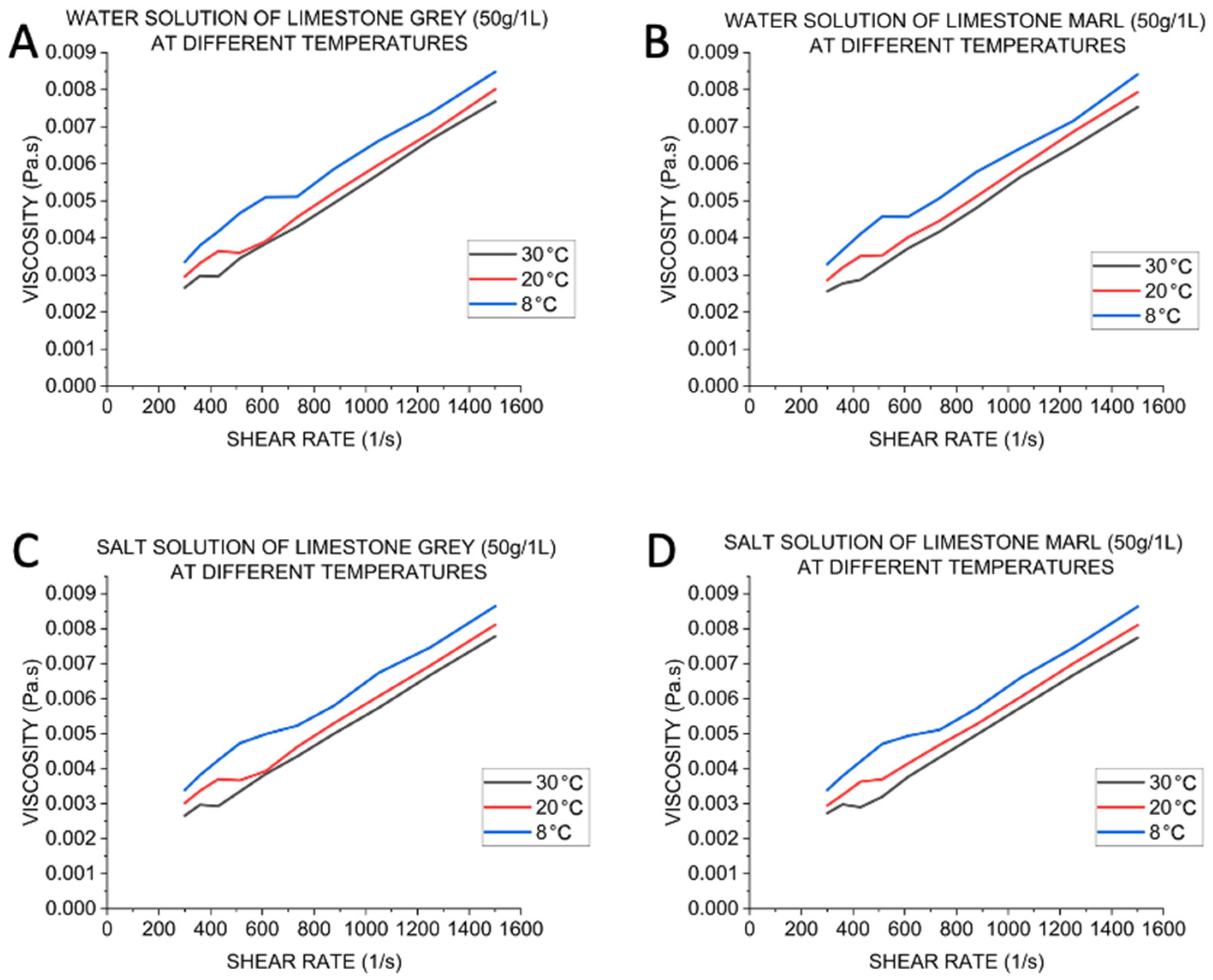 Geosciences 14 00232 g006