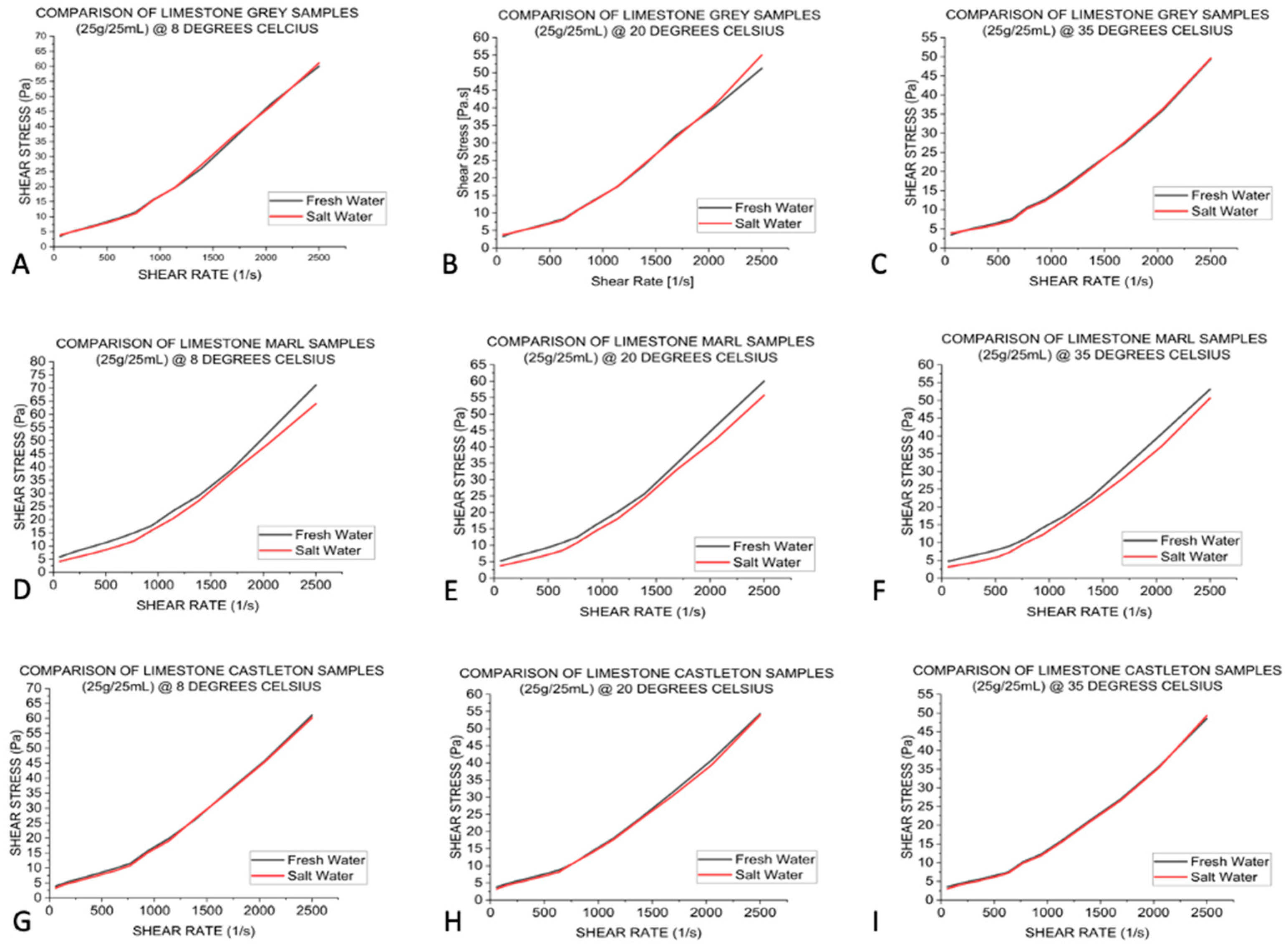 Geosciences 14 00232 g007