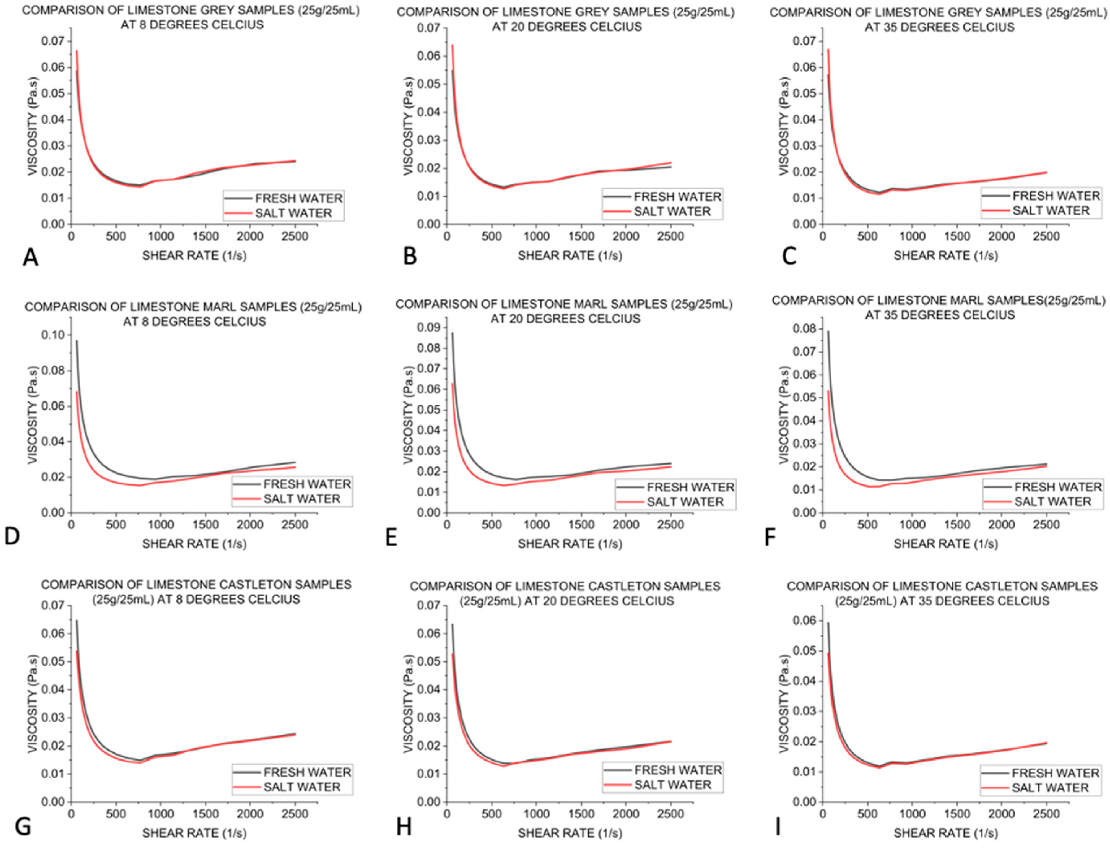 Geosciences 14 00232 g008
