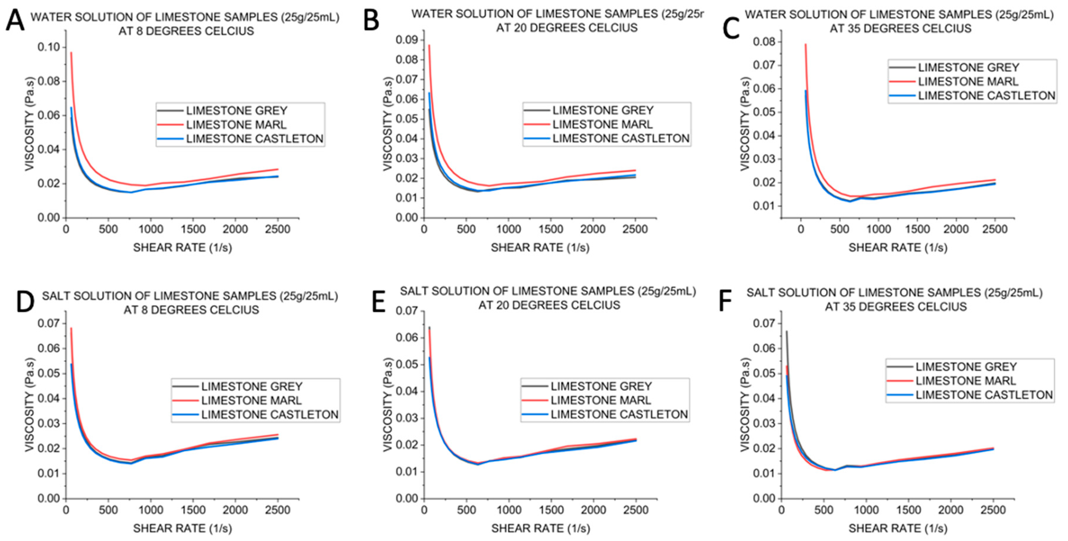 Geosciences 14 00232 g010