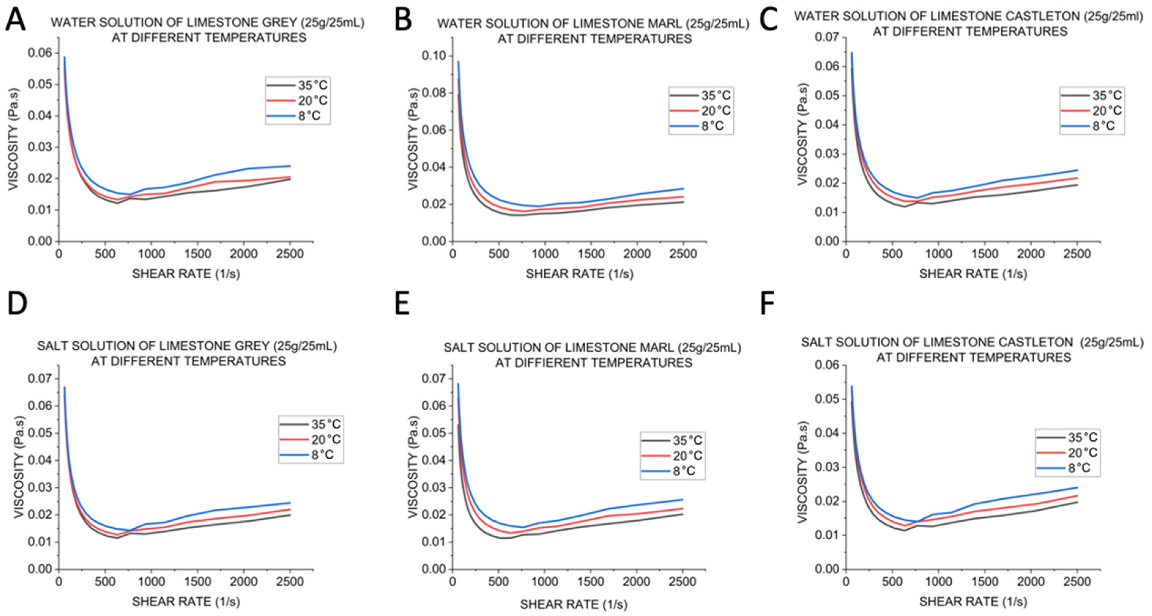 Geosciences 14 00232 g012
