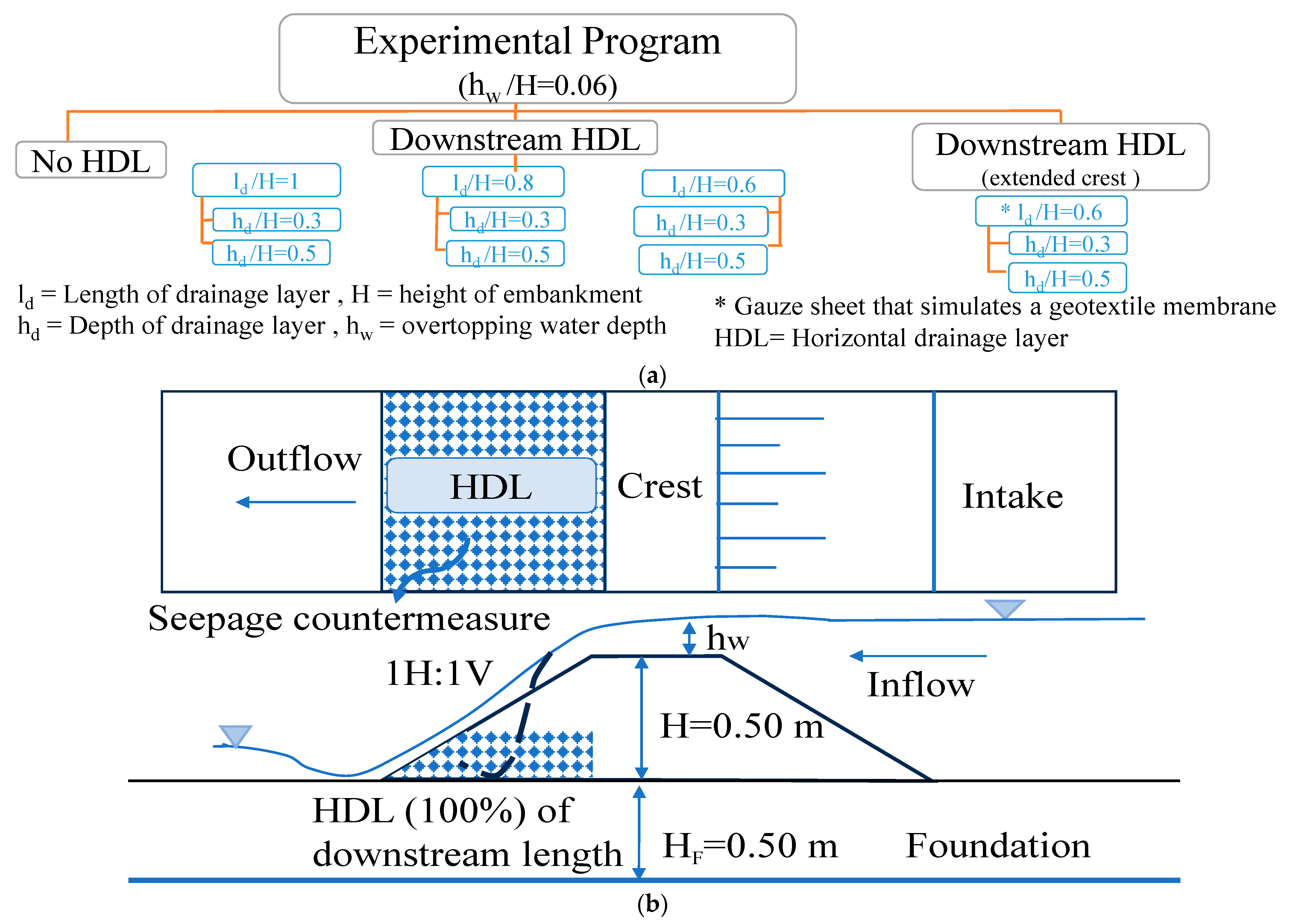 Geosciences 14 00233 g002a