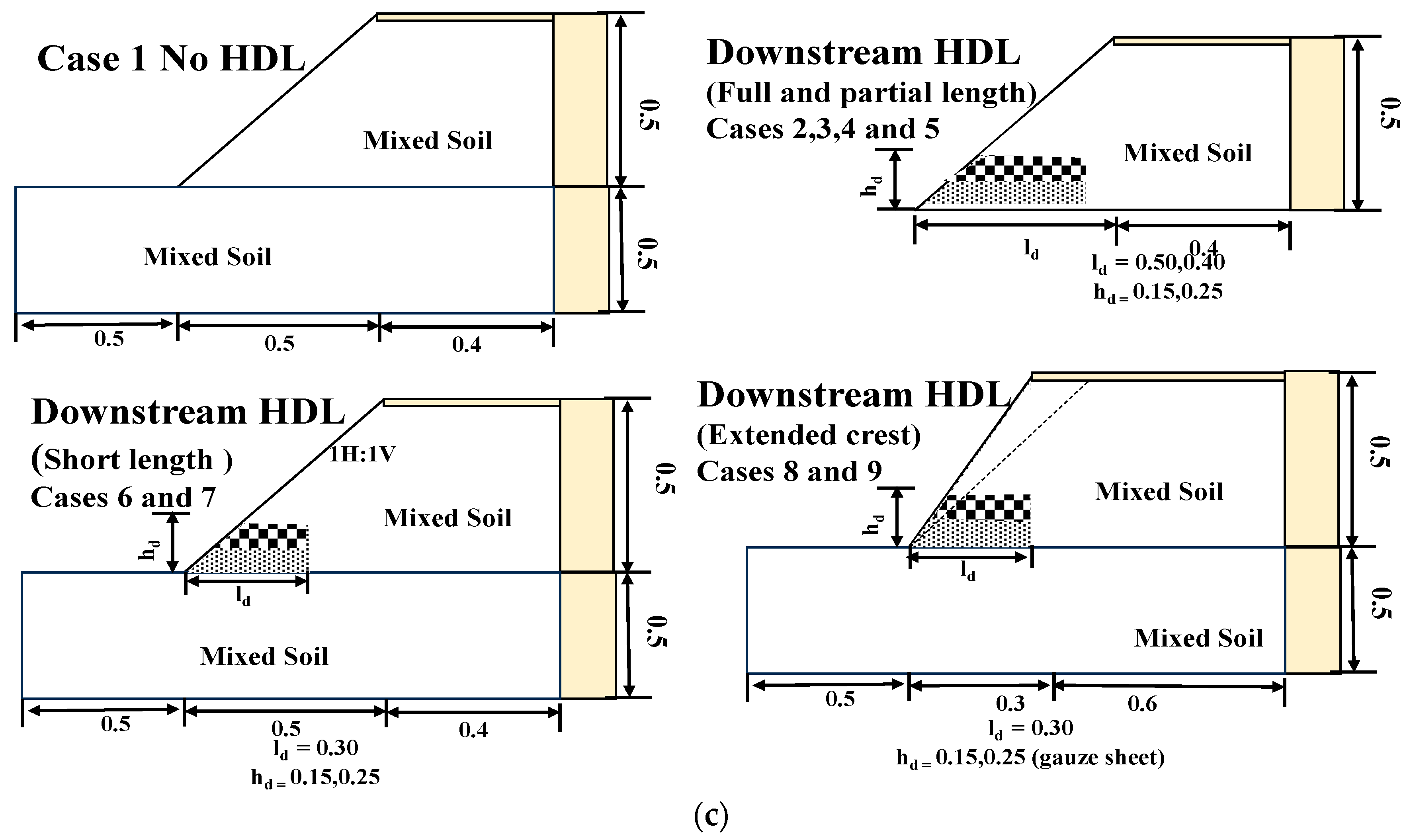 Geosciences 14 00233 g002b