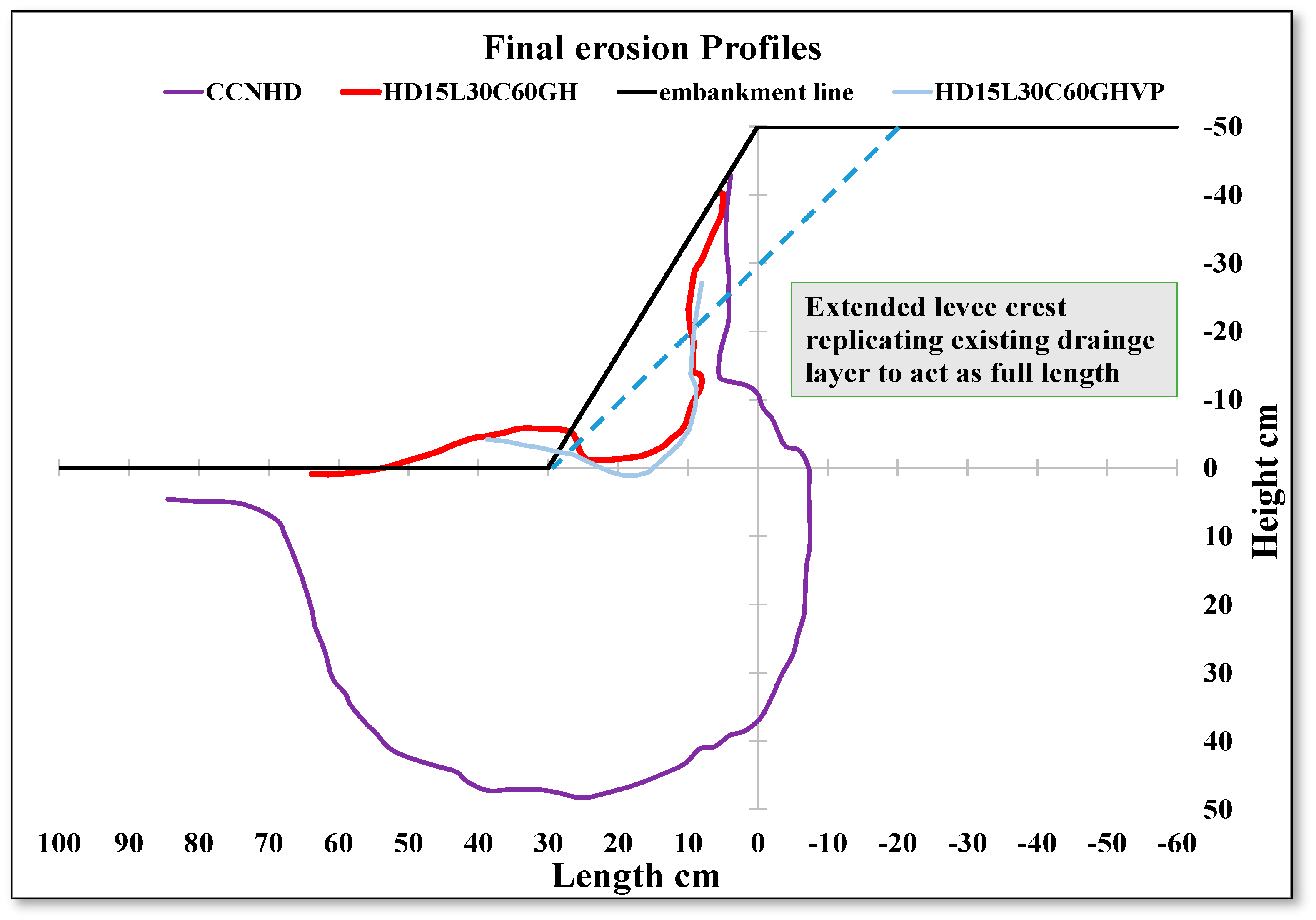 Geosciences 14 00233 g013