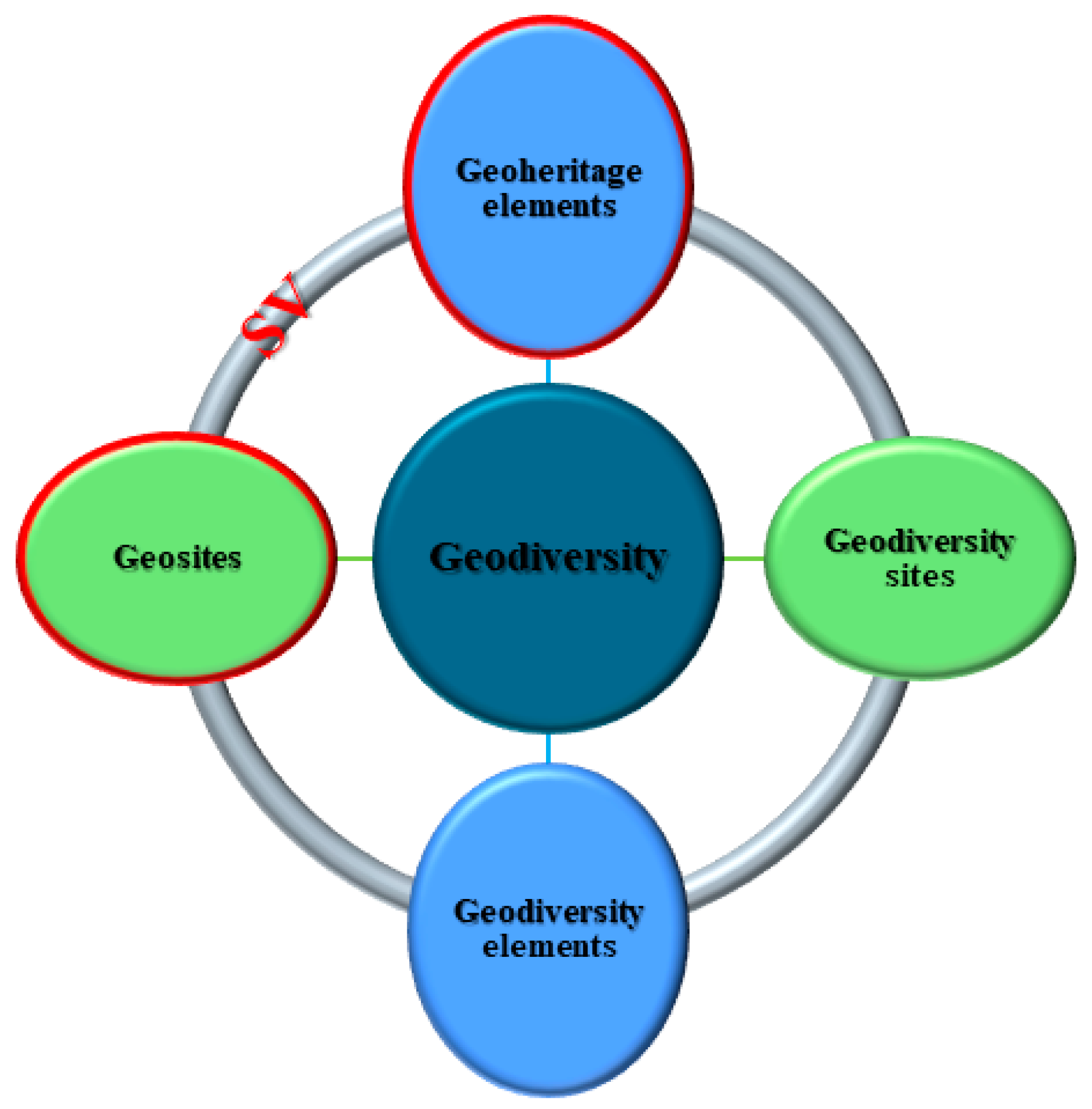 Geosciences 14 00236 g001