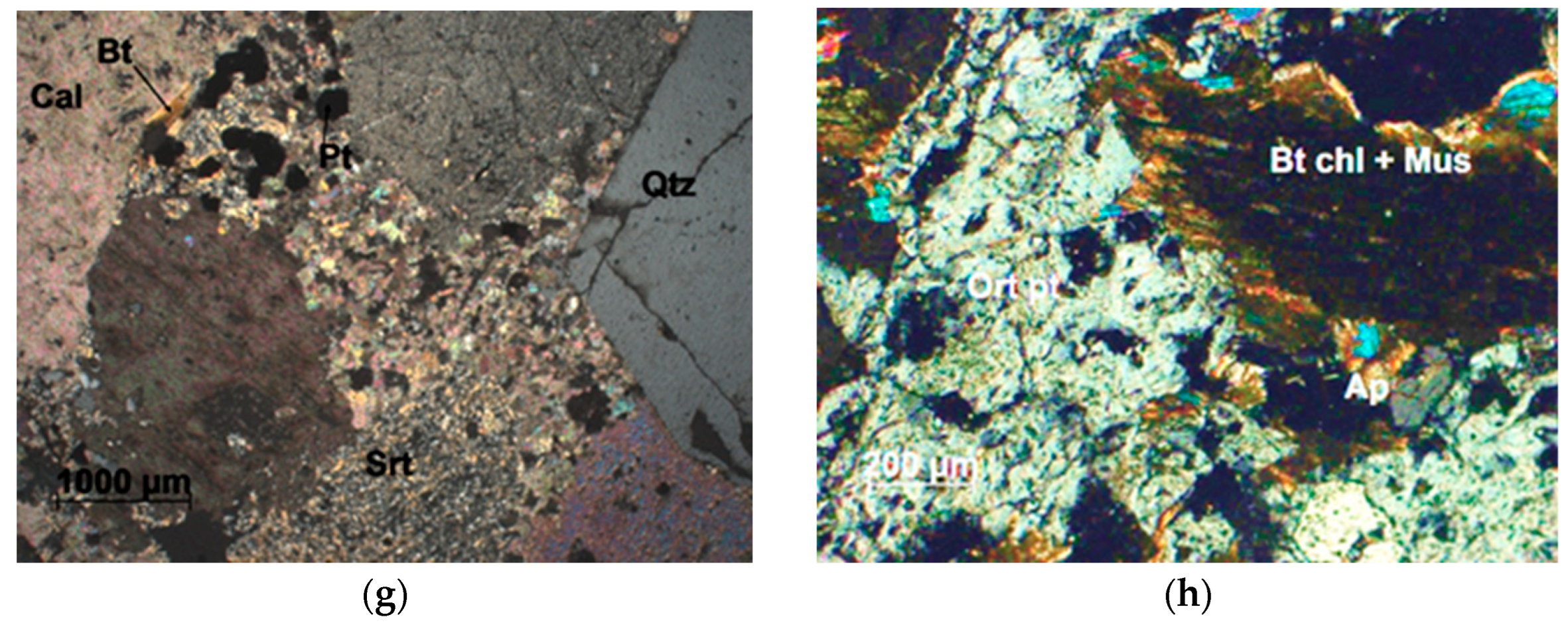 Geosciences 14 00237 g006b