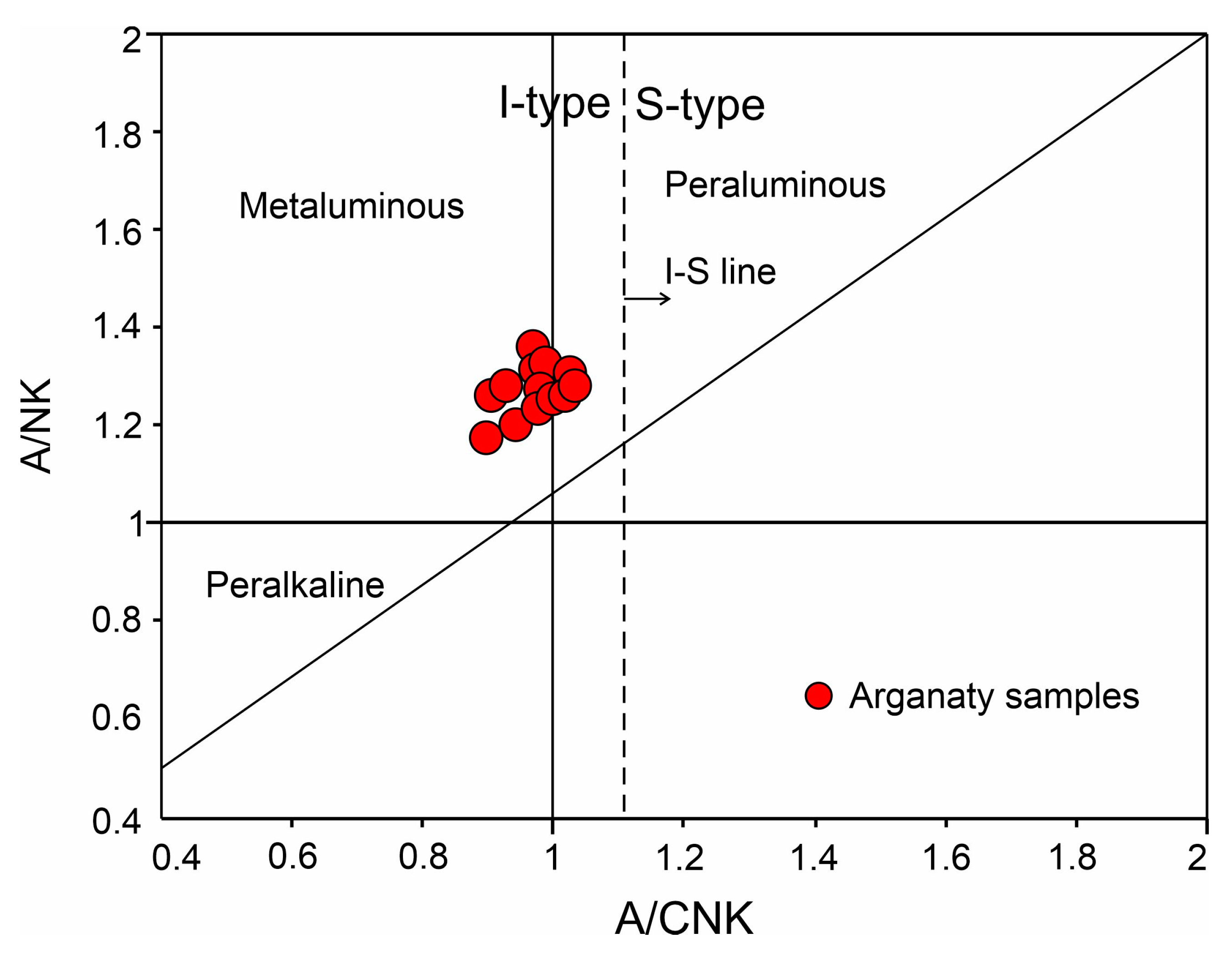 Geosciences 14 00237 g008