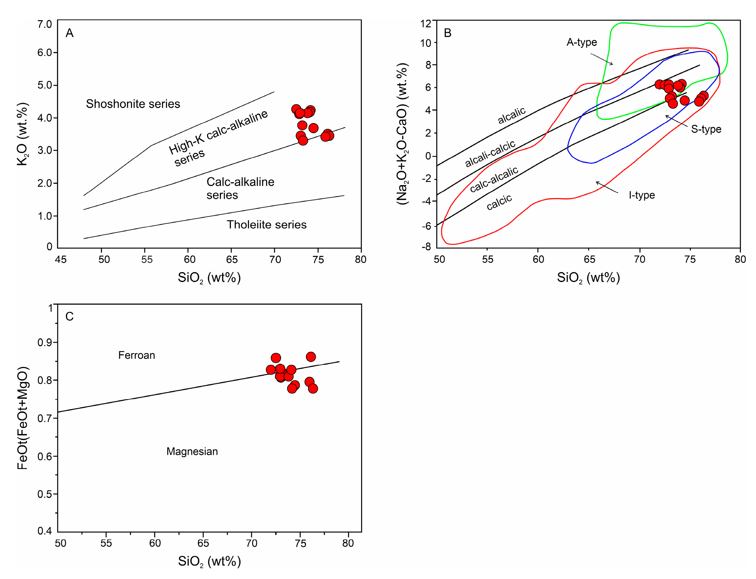 Geosciences 14 00237 g009