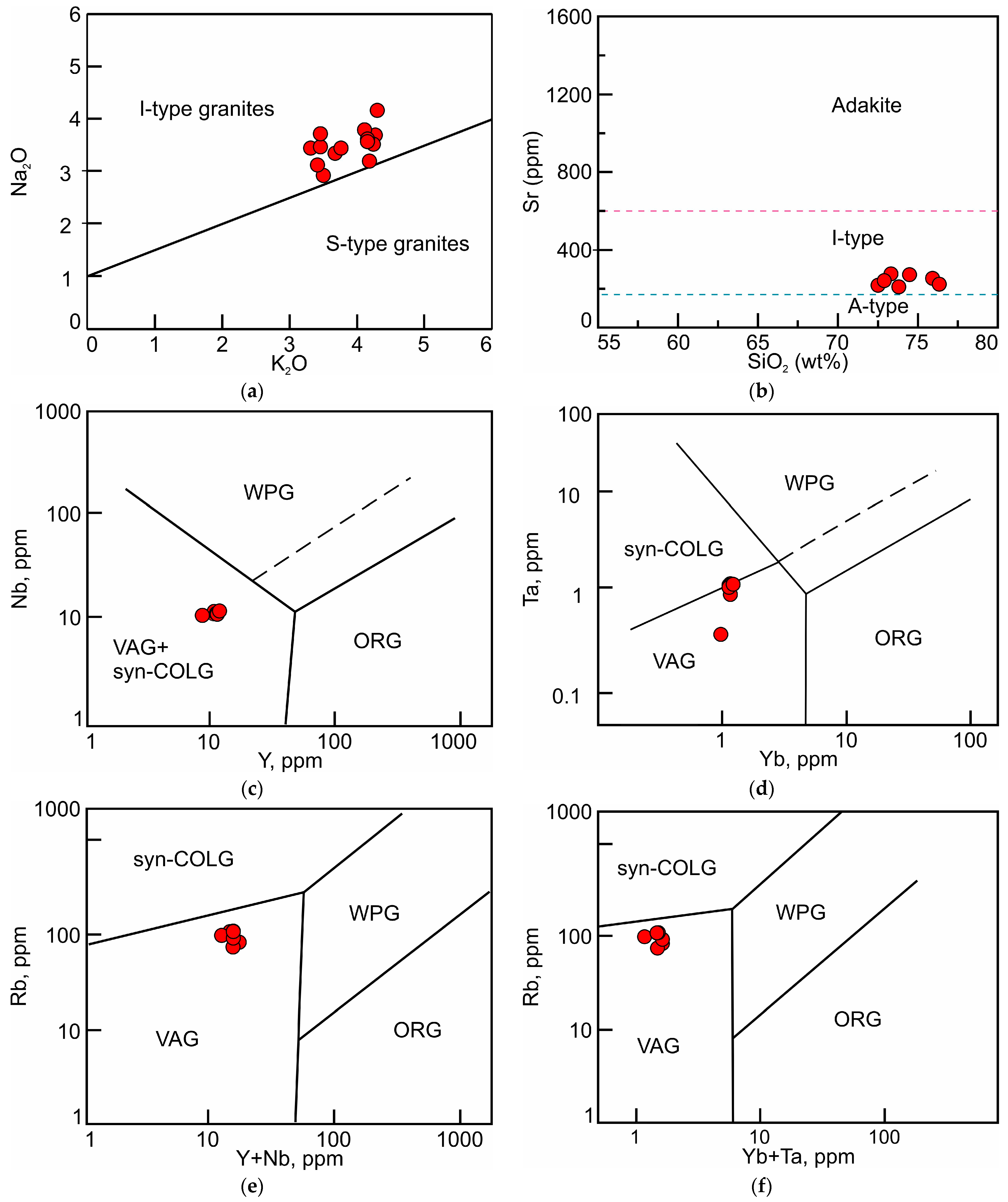 Geosciences 14 00237 g015