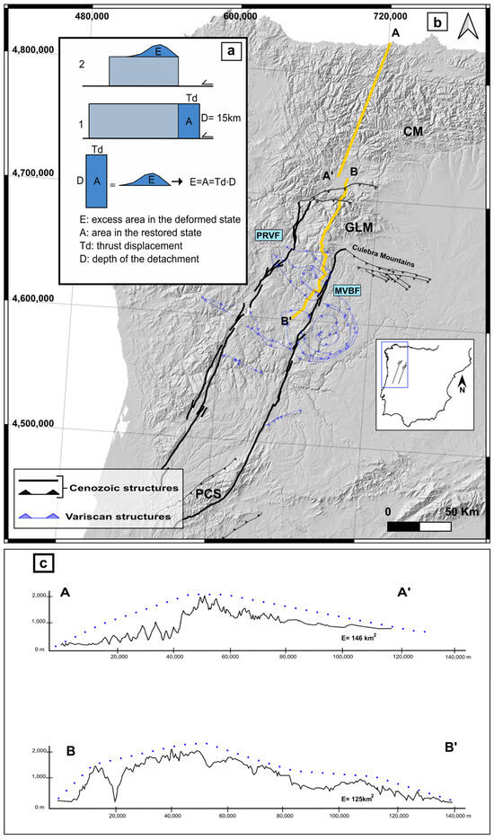 Geosciences 14 00243 g007