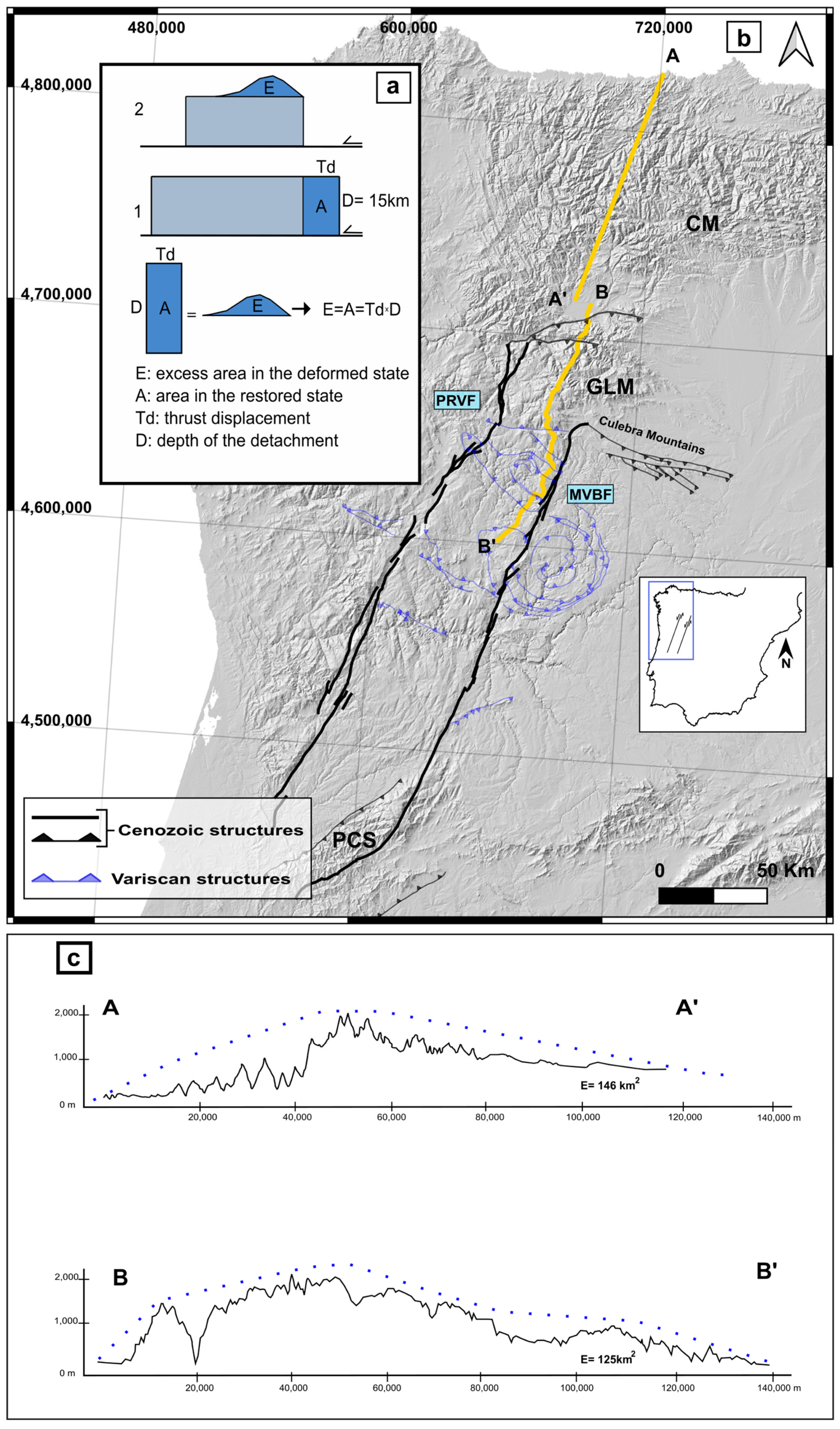 Geosciences 14 00243 g007