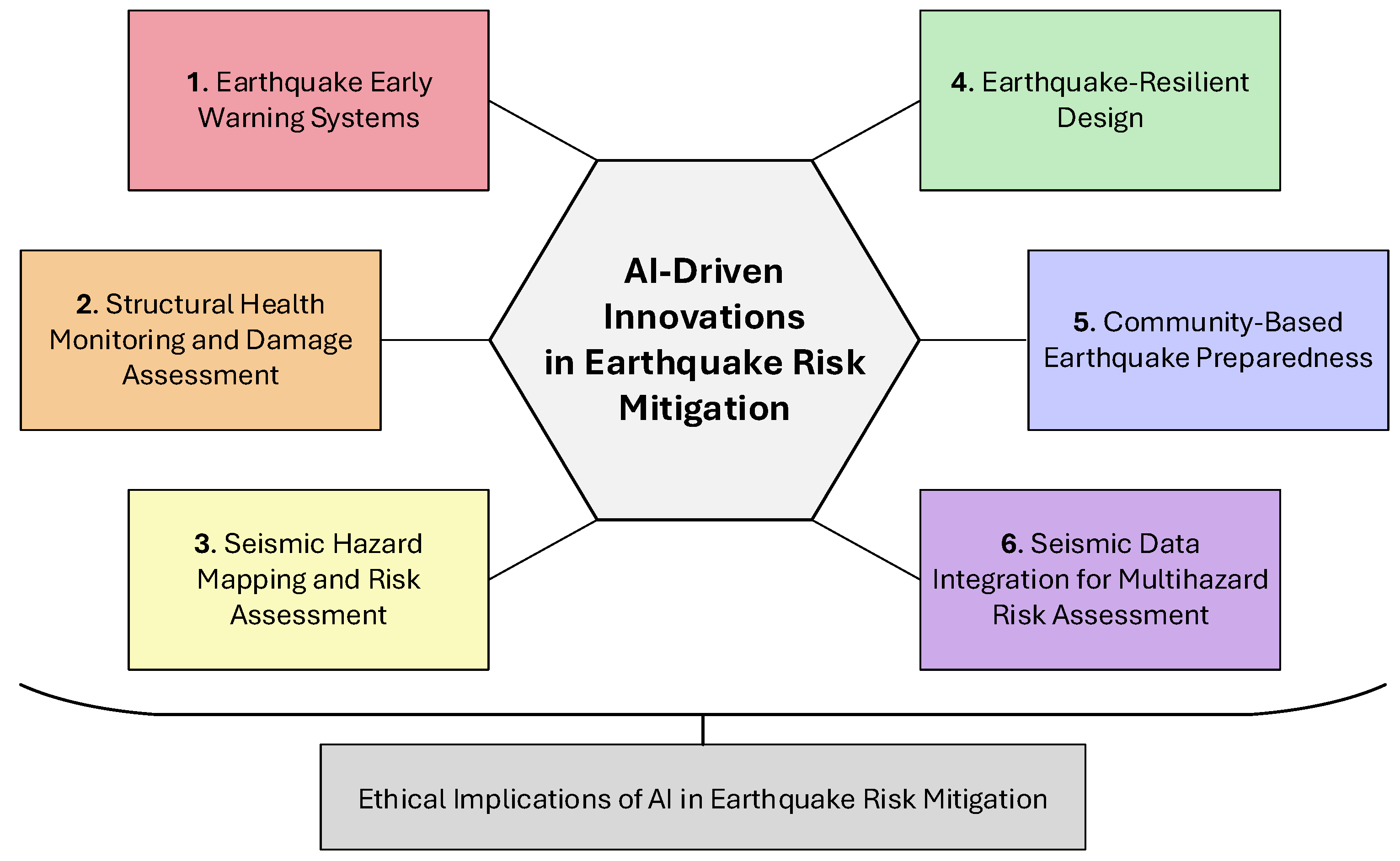 Geosciences 14 00244 g001