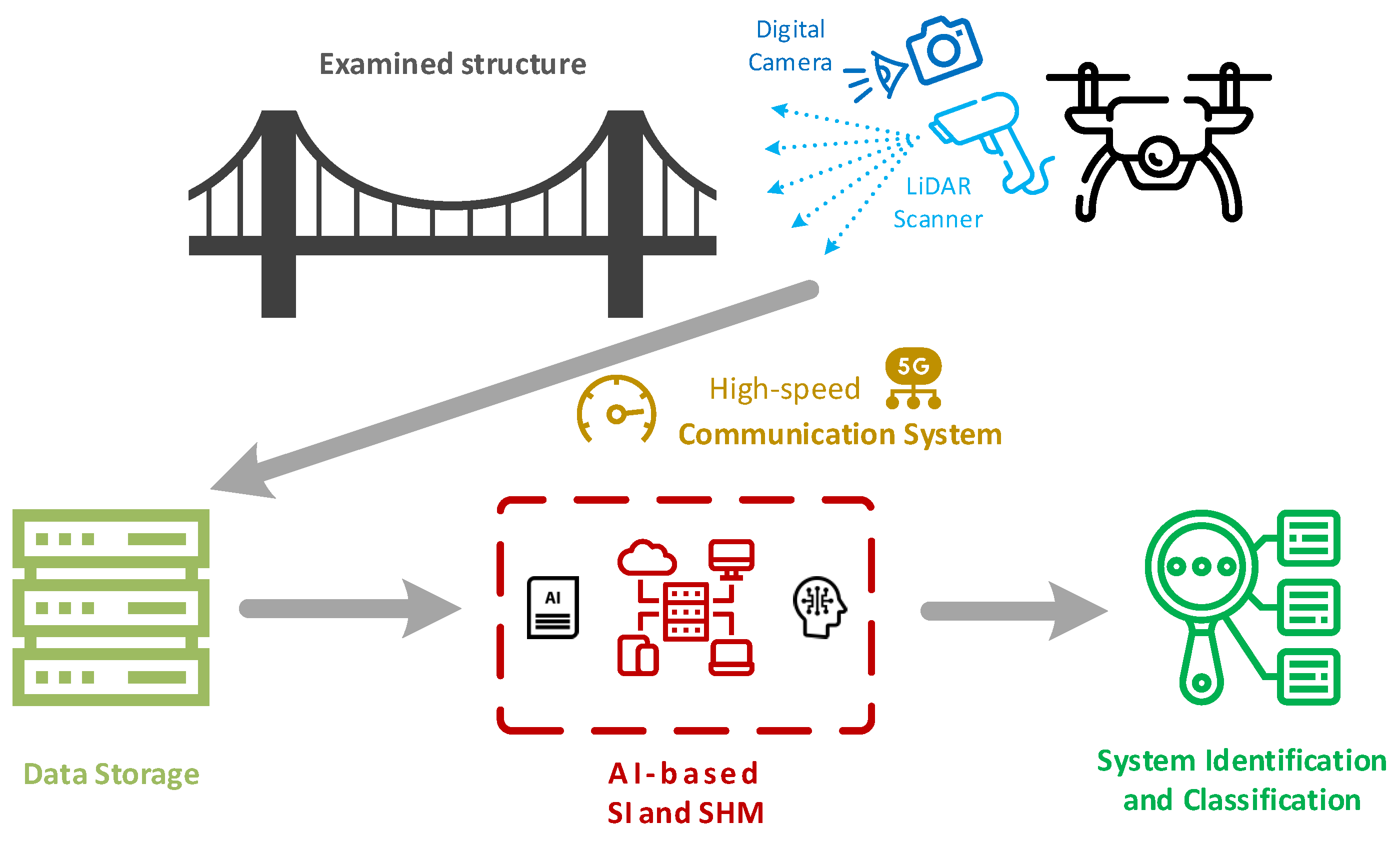 Geosciences 14 00244 g004