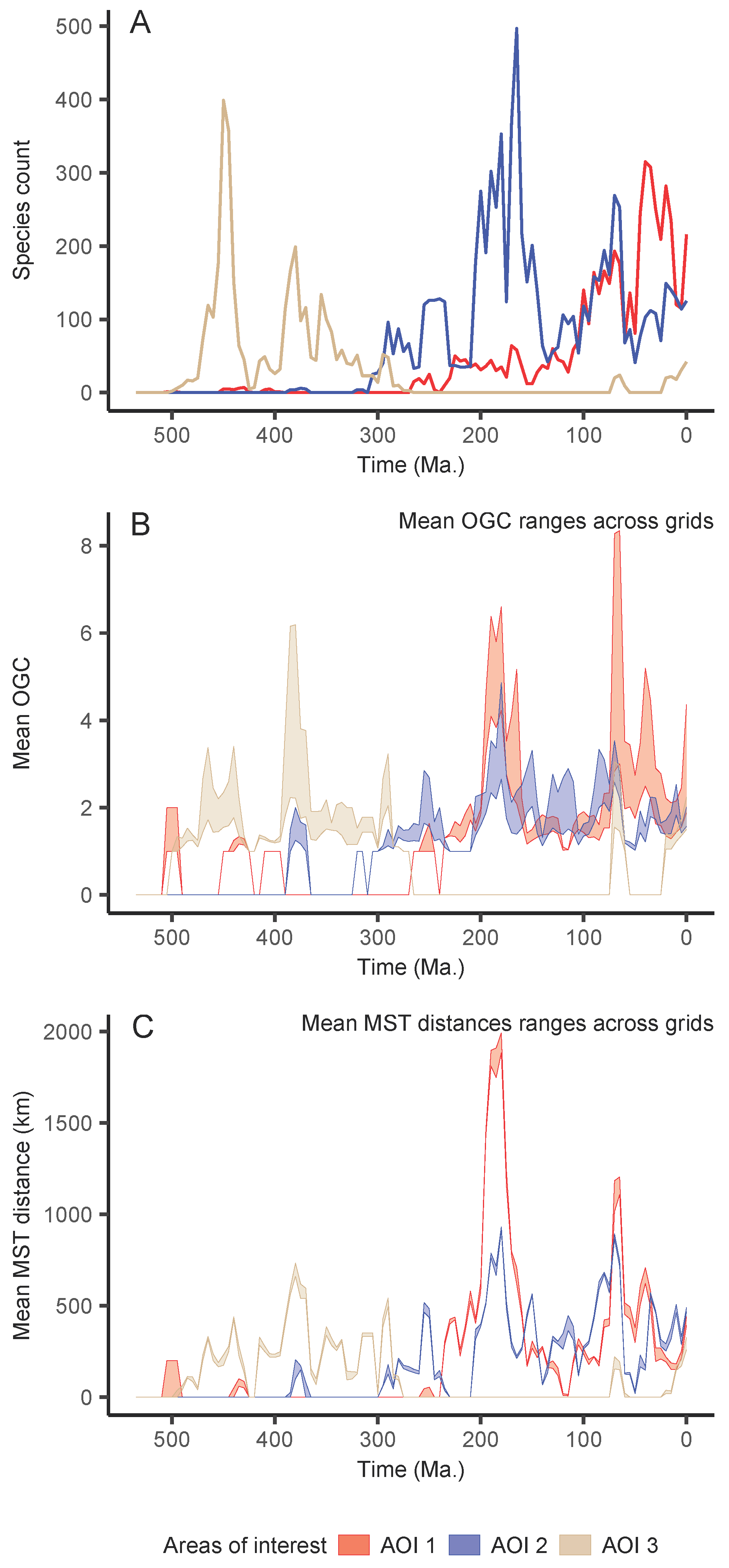 Geosciences 14 00247 g002