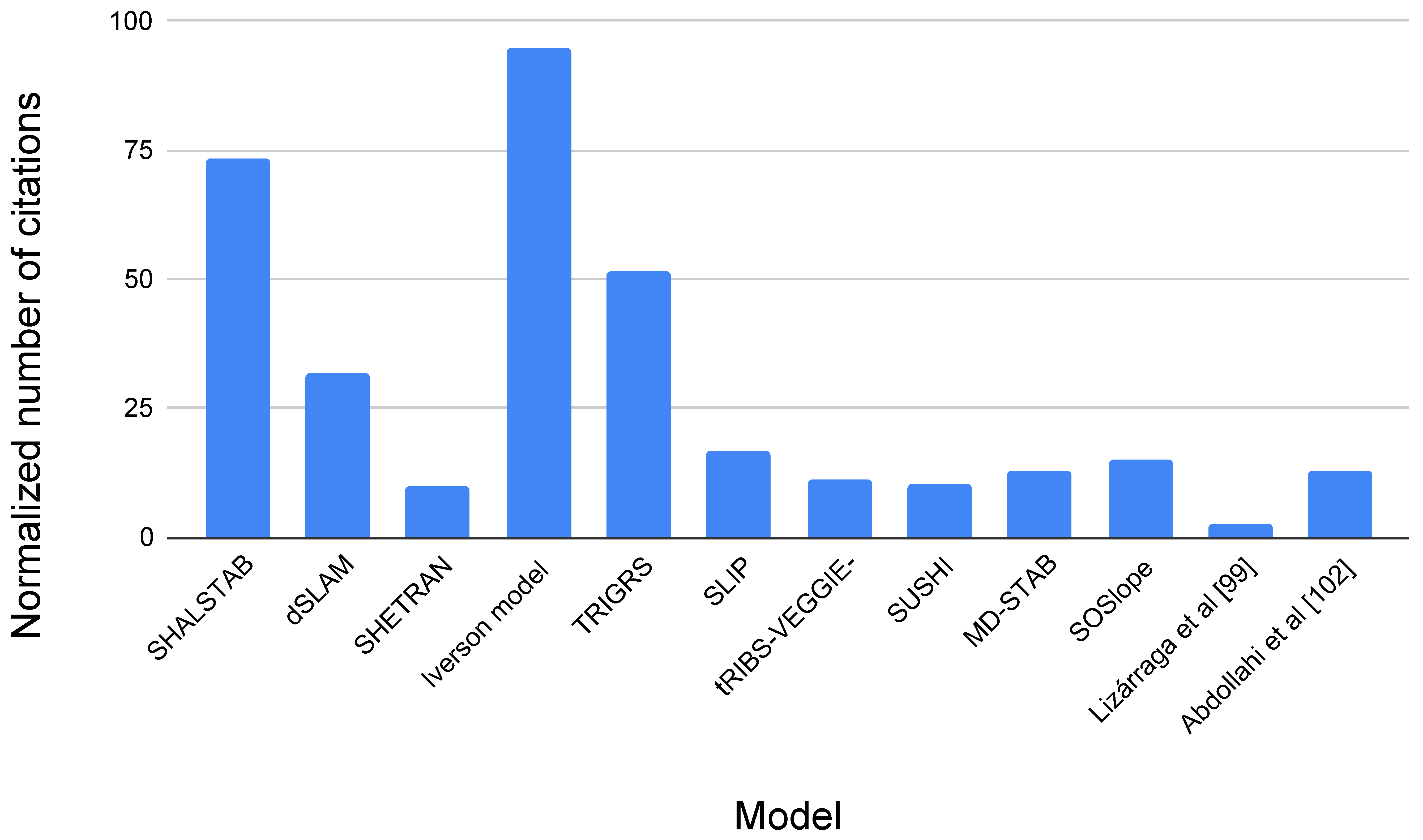 Geosciences 14 00255 g002