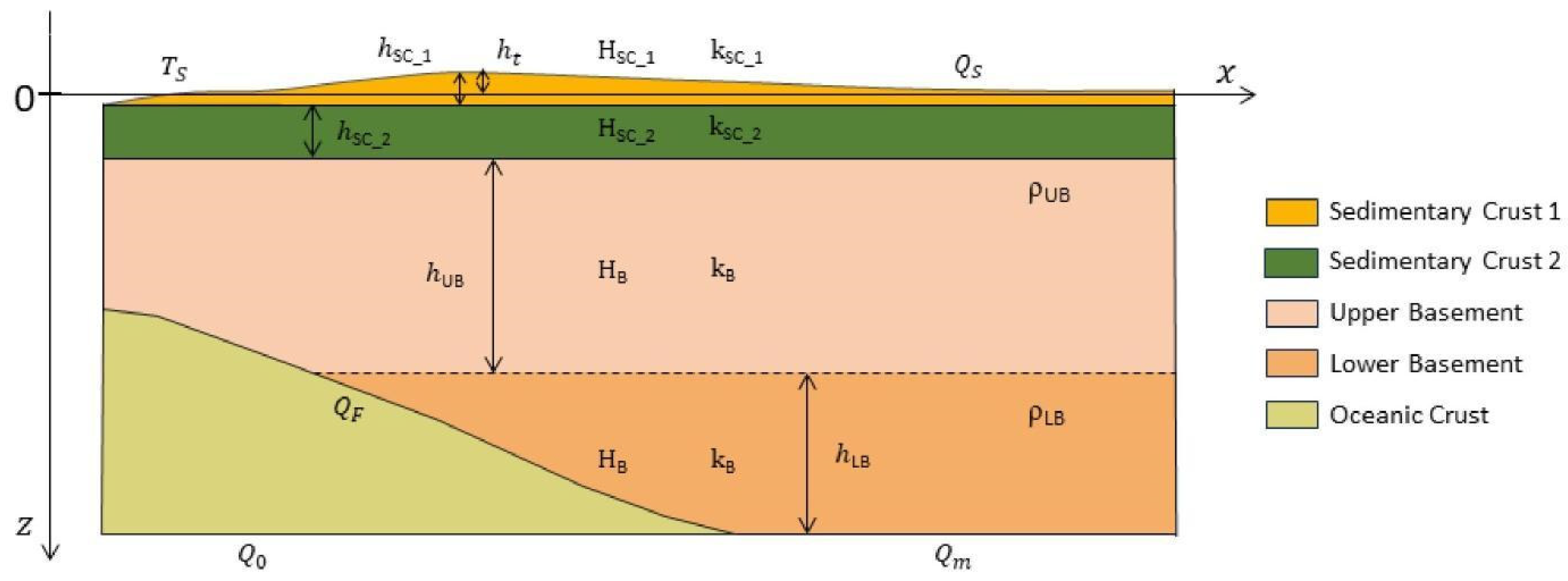 Geosciences 14 00257 g003 Geosciences 14 00257 g003