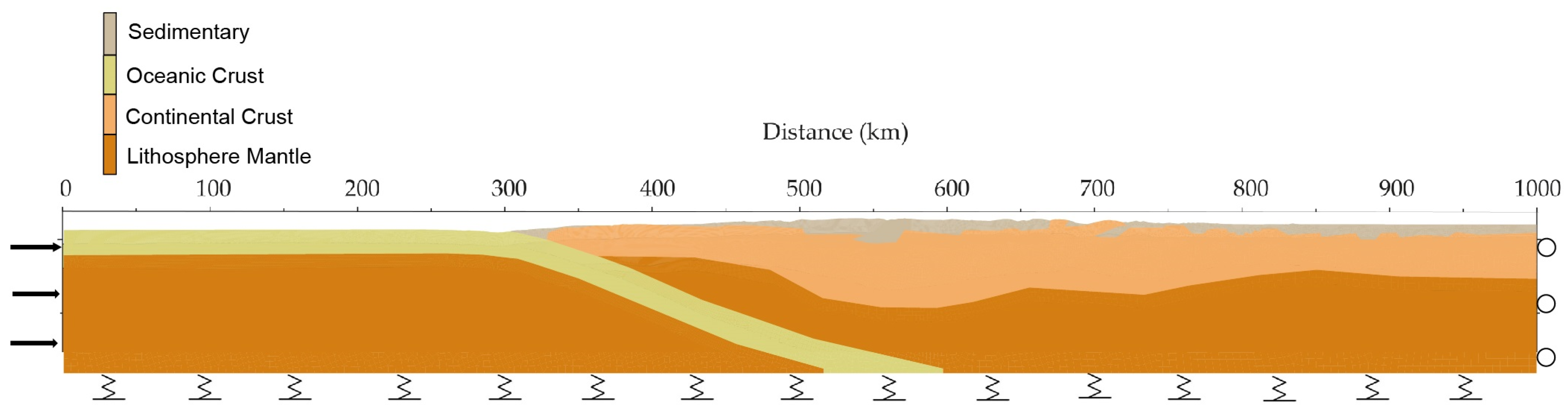 Geosciences 14 00257 g004 Geosciences 14 00257 g004