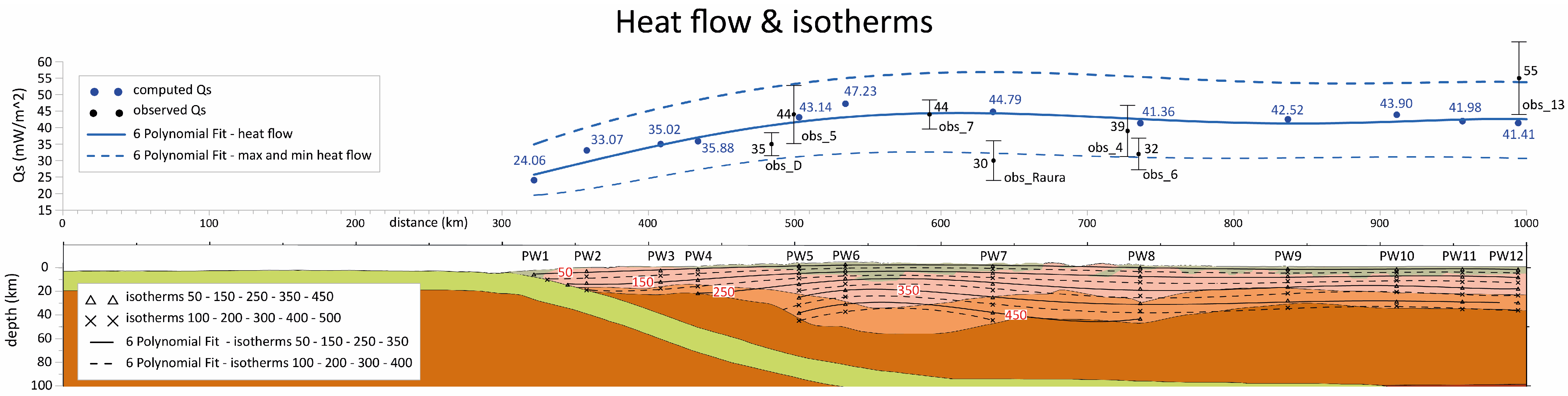 Geosciences 14 00257 g007 Geosciences 14 00257 g007