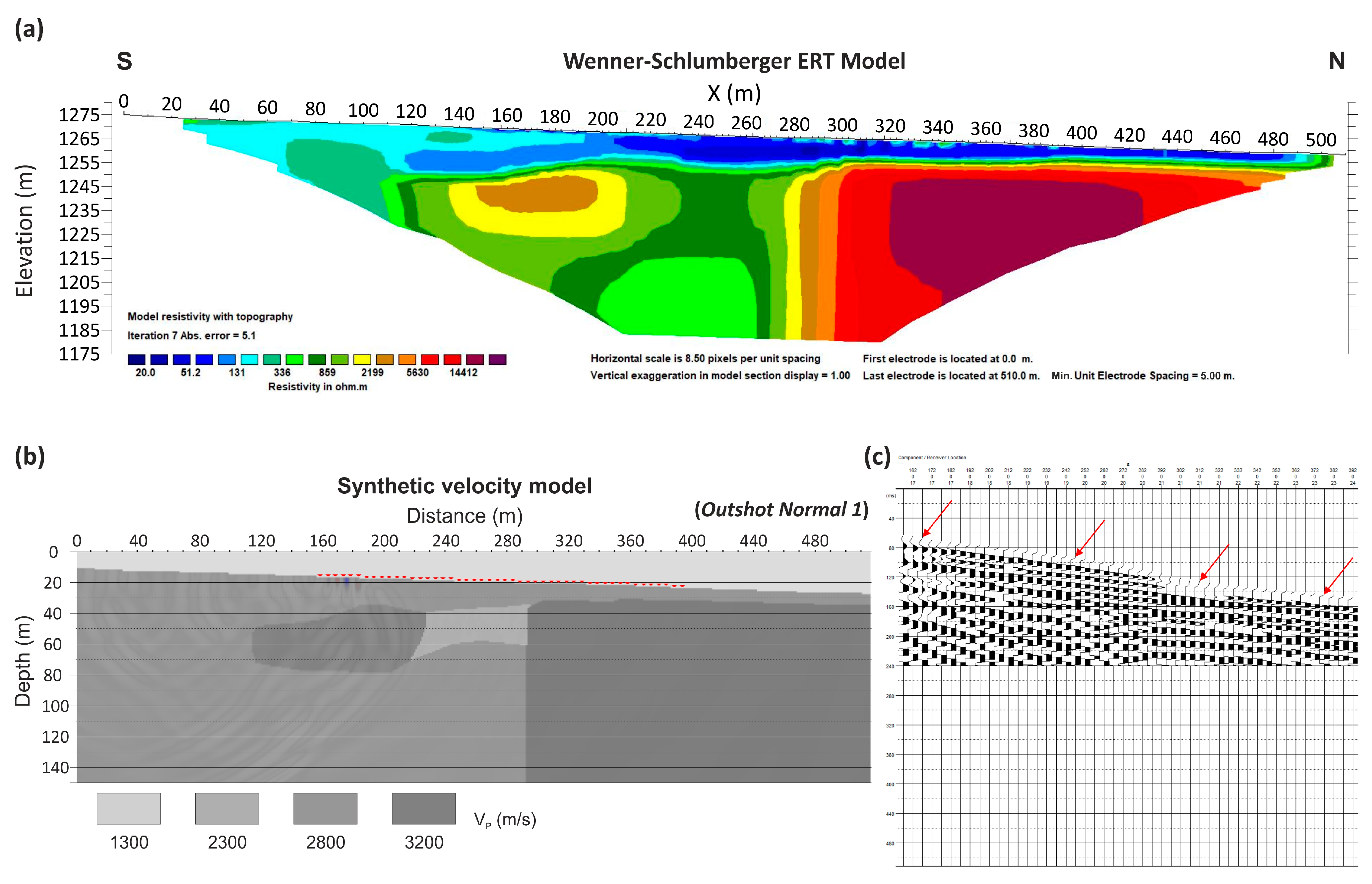 Geosciences 14 00258 g008