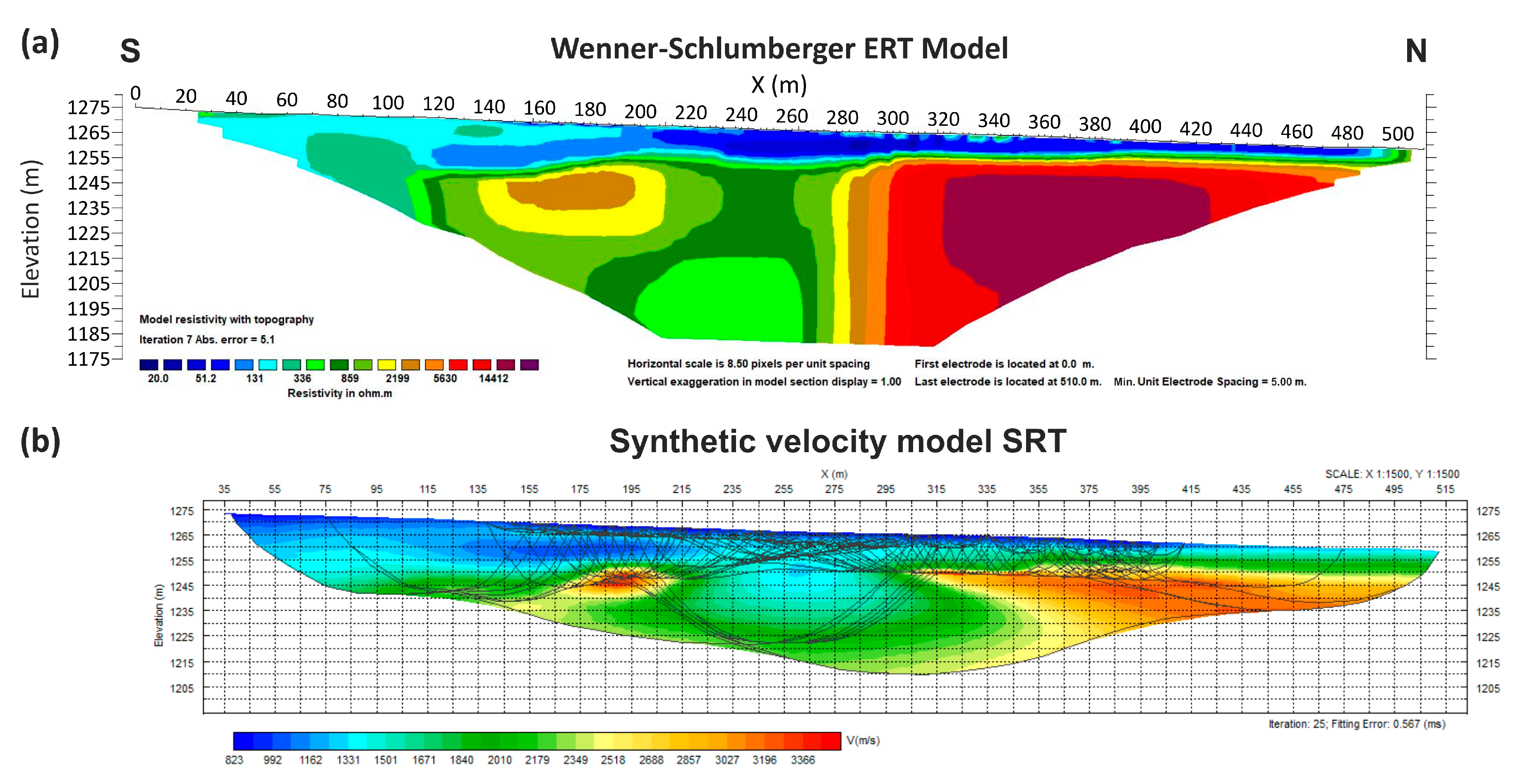 Geosciences 14 00258 g009