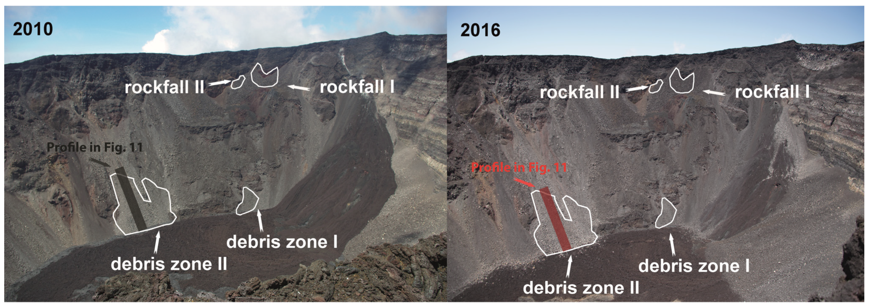 Geosciences 14 00259 g006